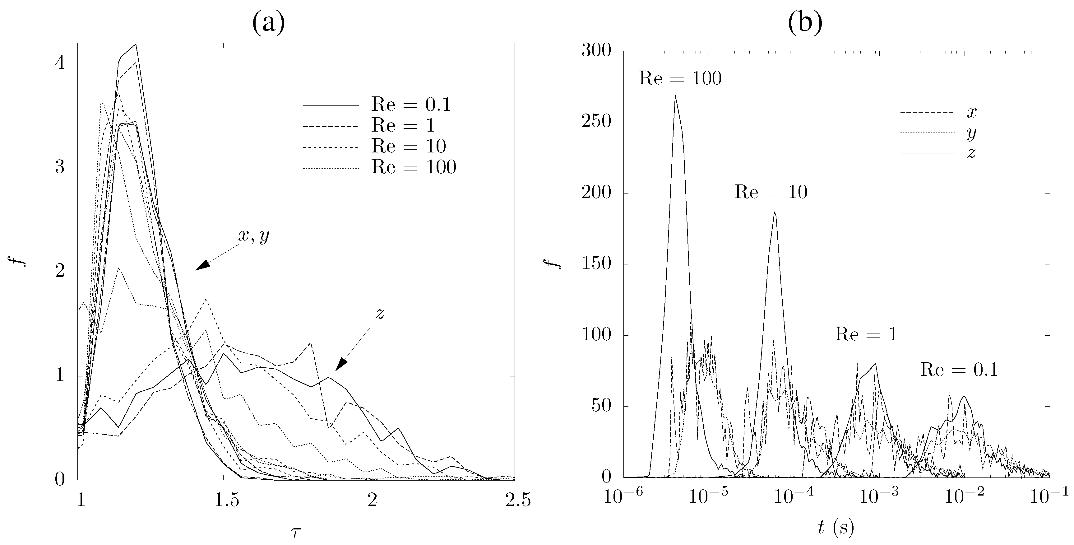 Materials 05 00192 g010