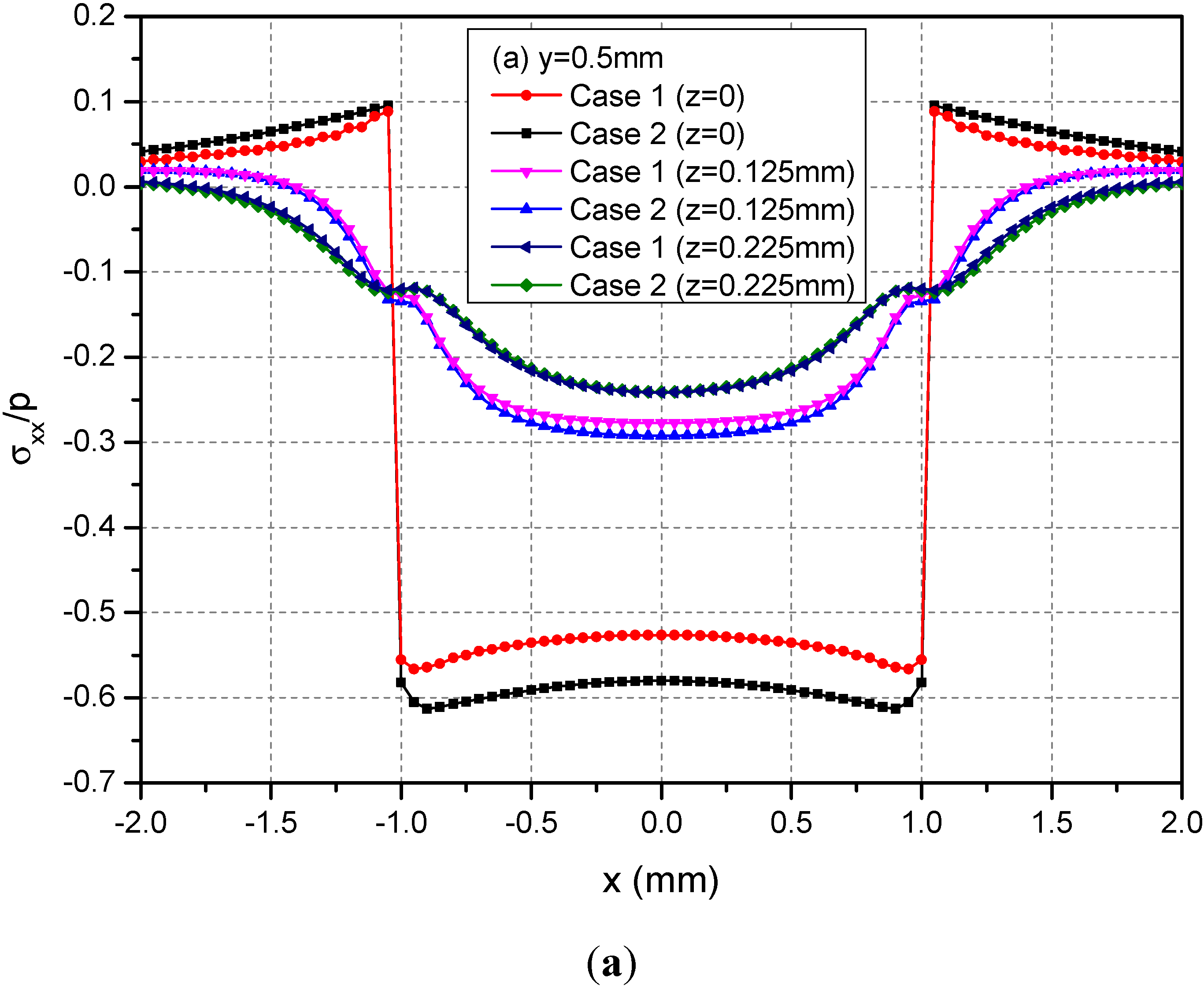 Materials 05 00210 g005a 1024
