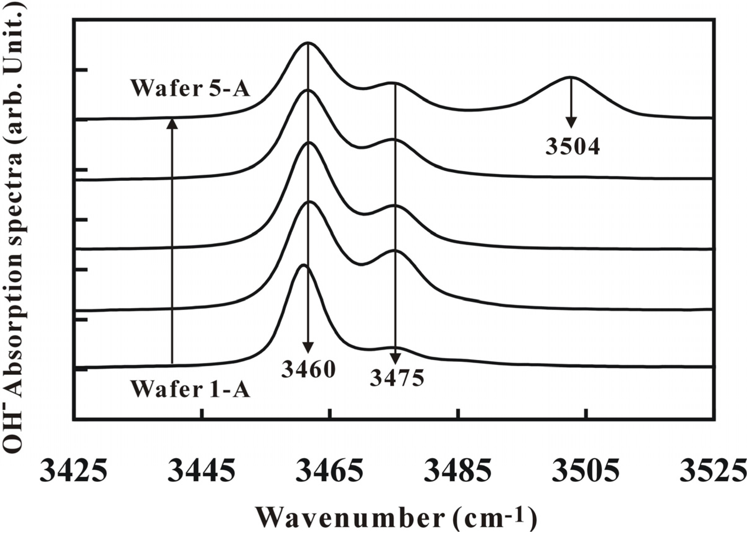 Materials 05 00227 g004 1024