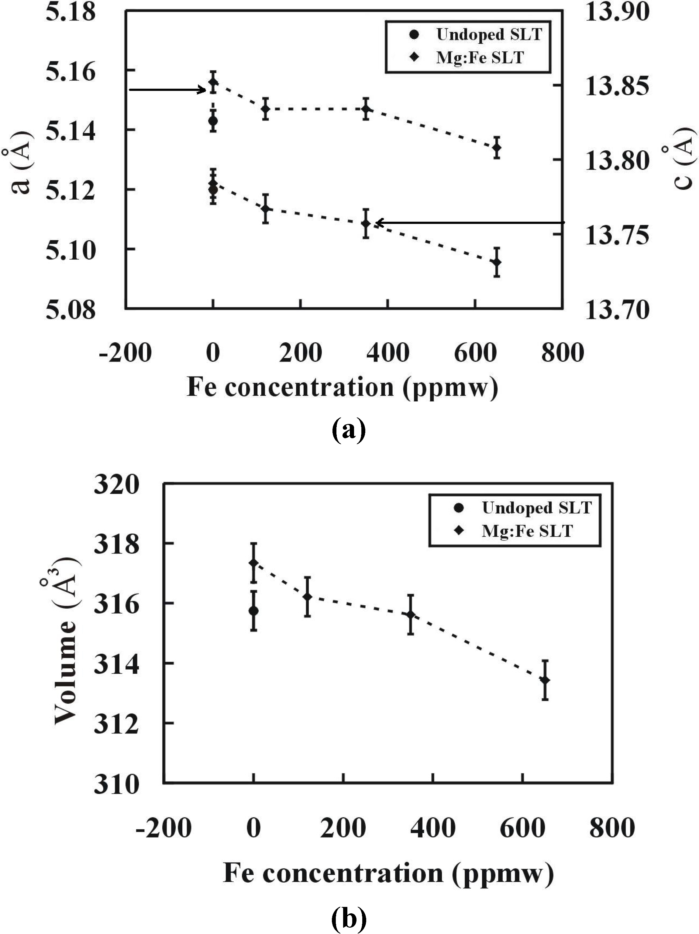 Materials 05 00227 g005 1024