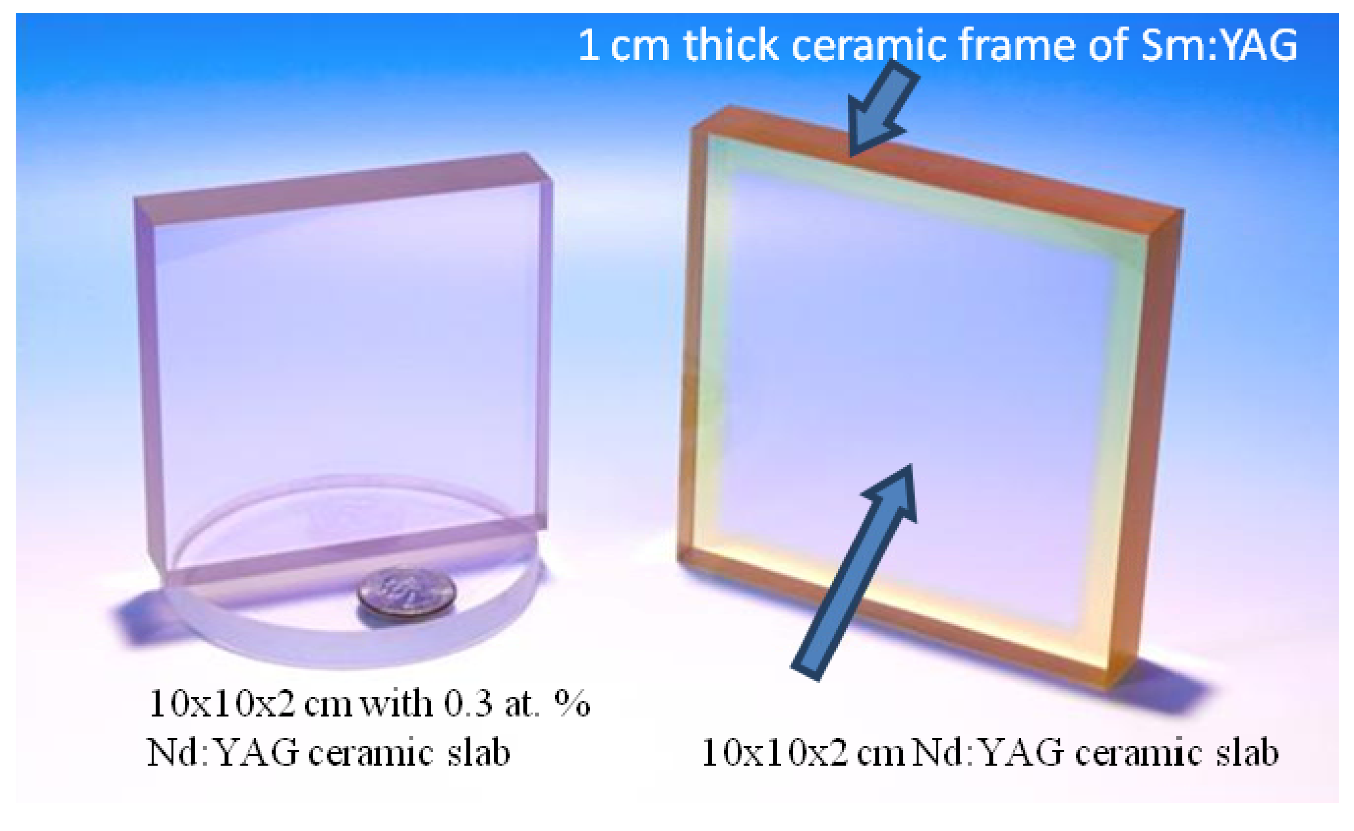 Materials 05 00258 g020