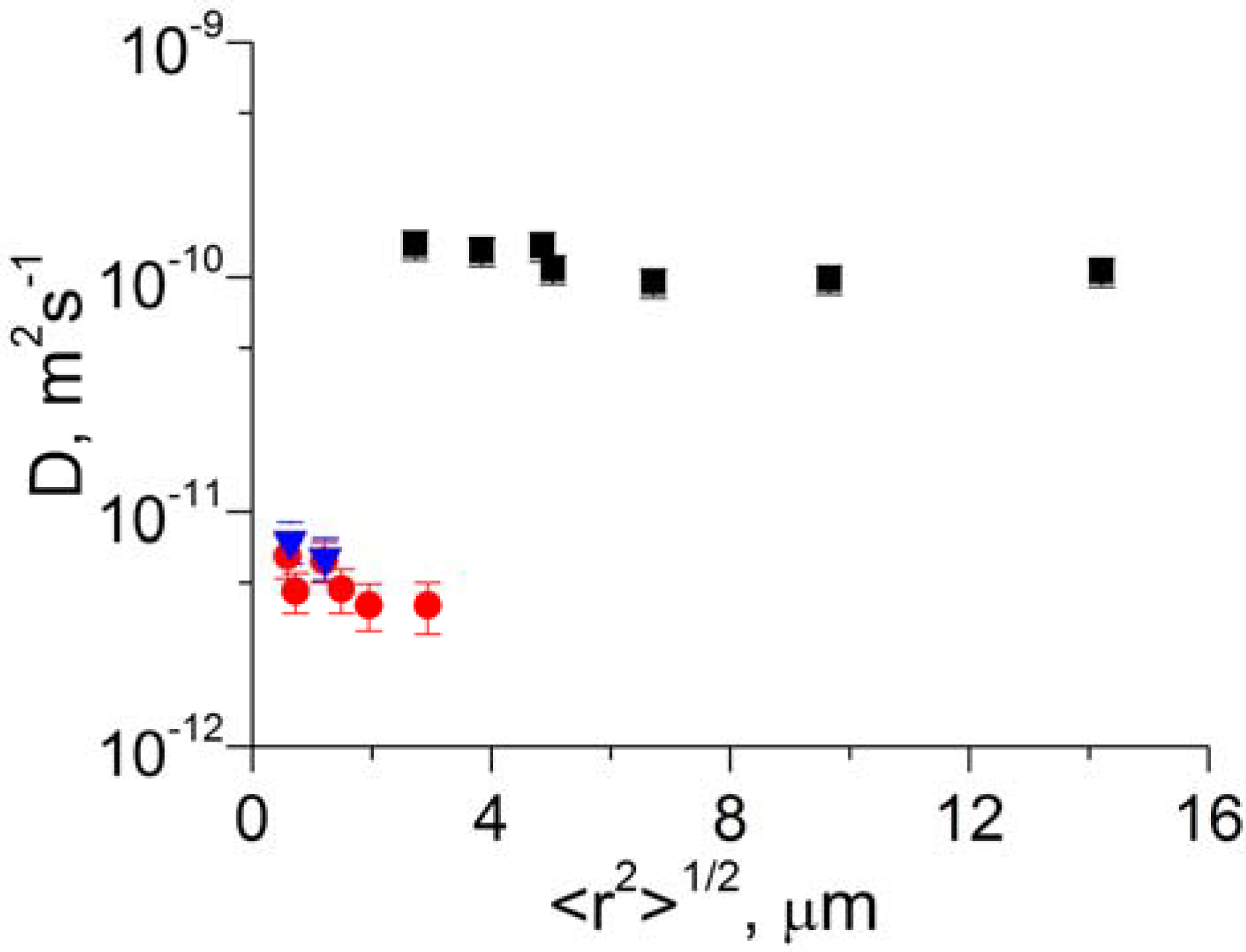 Materials 05 00302 g003 1024