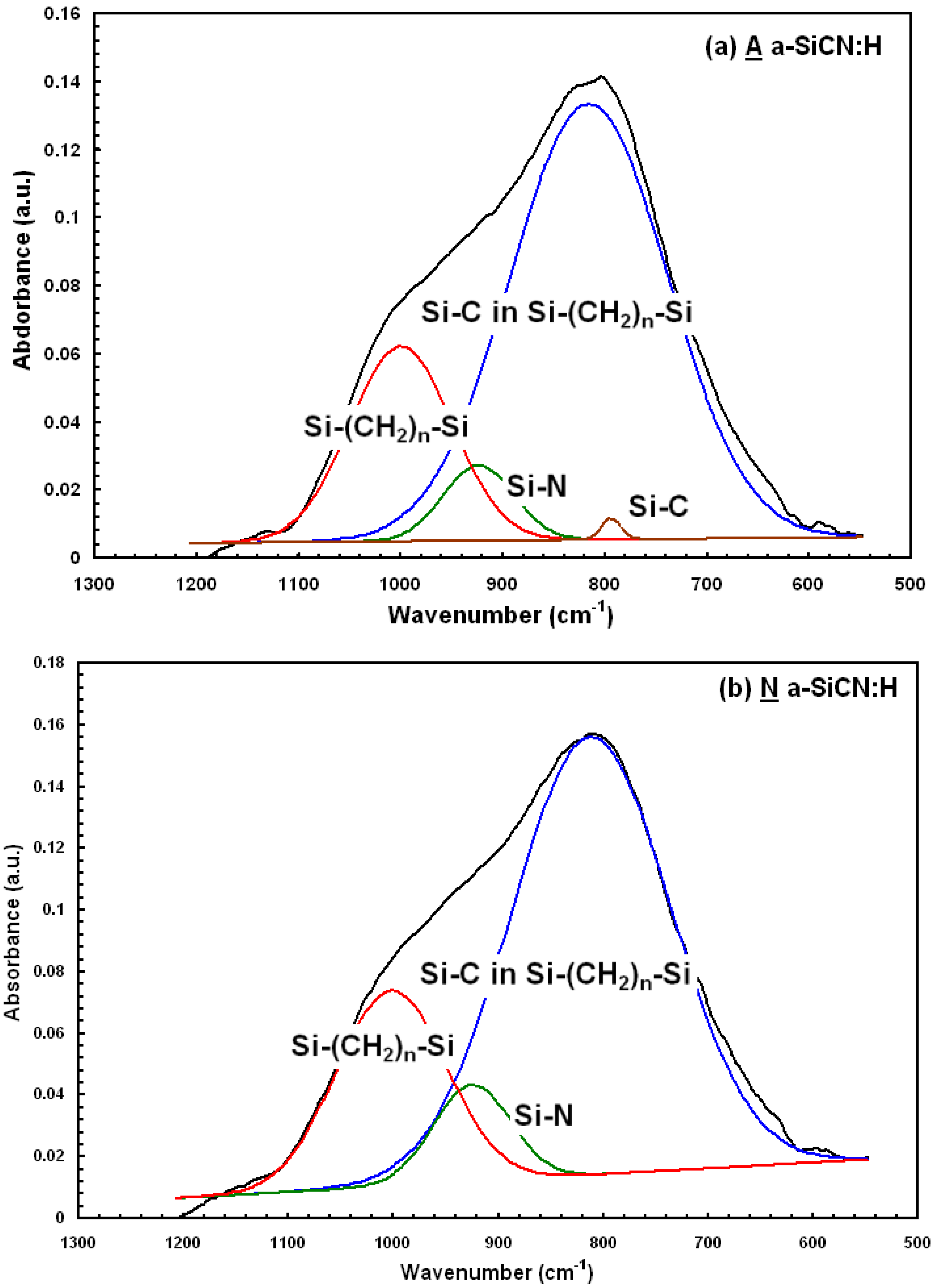 Materials 05 00377 g003 1024