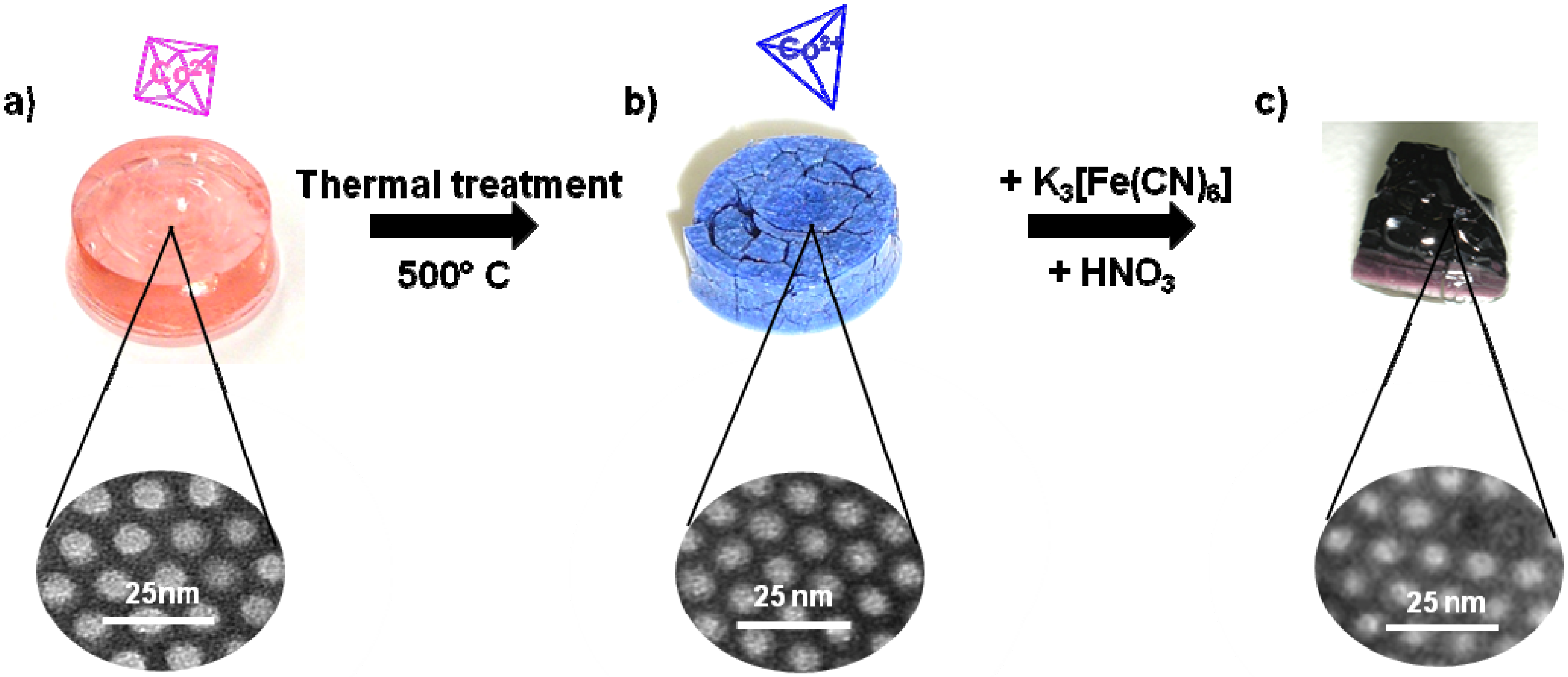 Materials 05 00385 g005