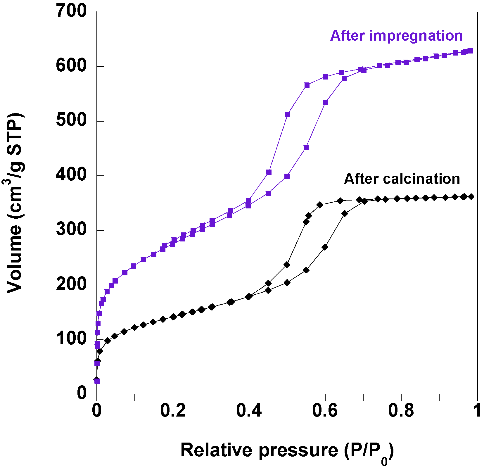 Materials 05 00385 g007