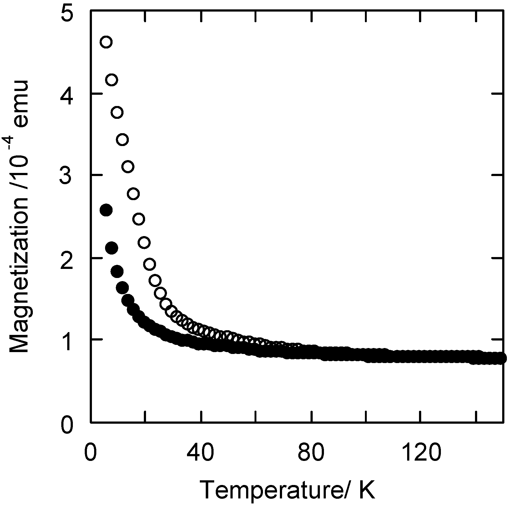 Materials 05 00385 g009
