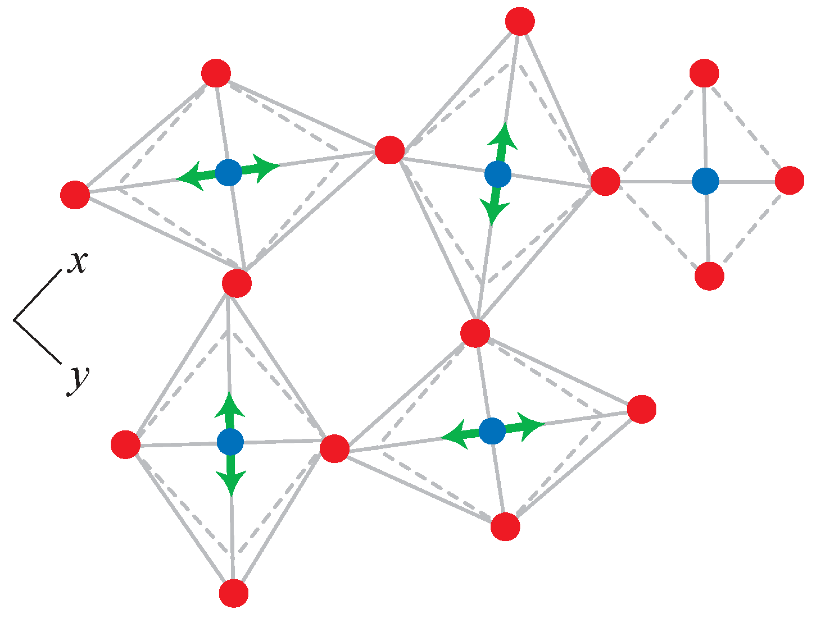 Materials 05 00415 g005 550