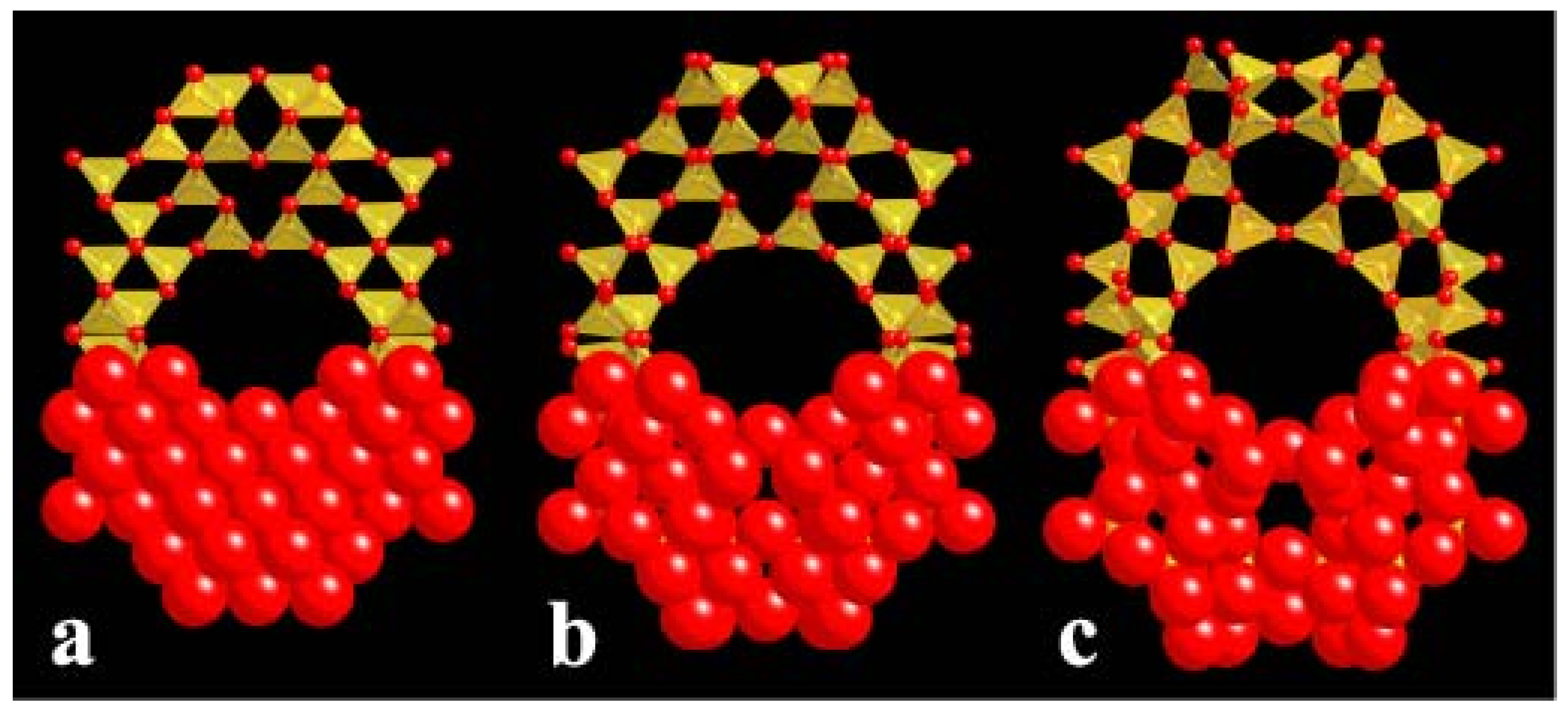 Materials 05 00415 g006 550