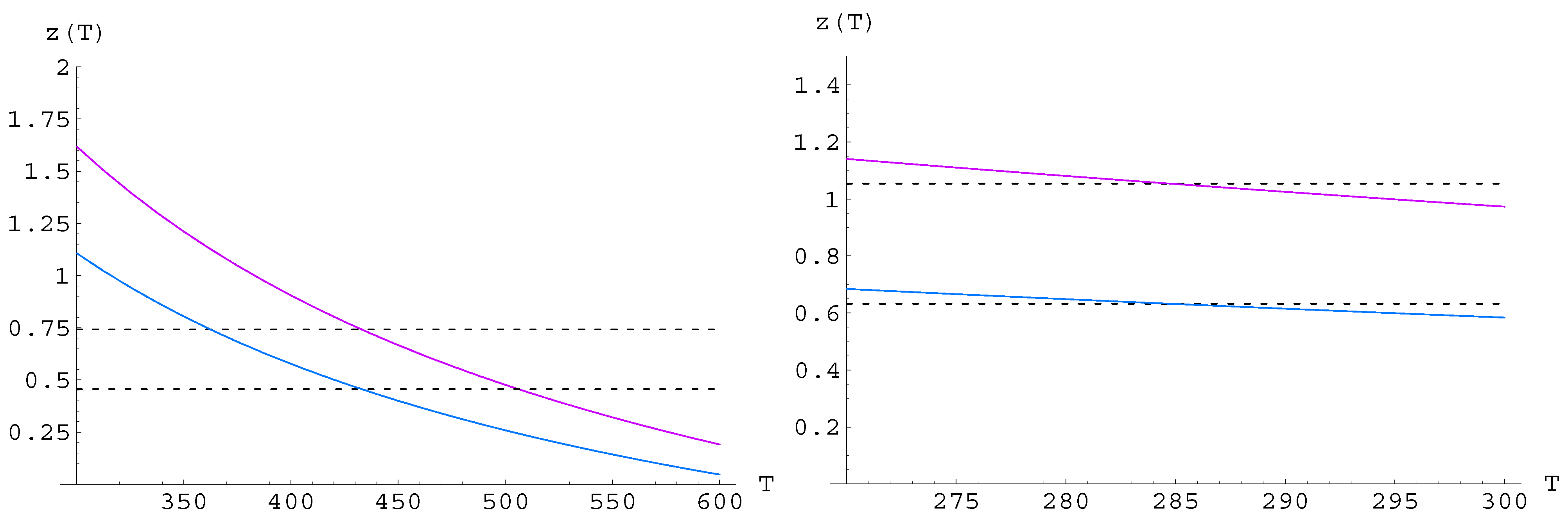 Materials 05 00528 g003 1024