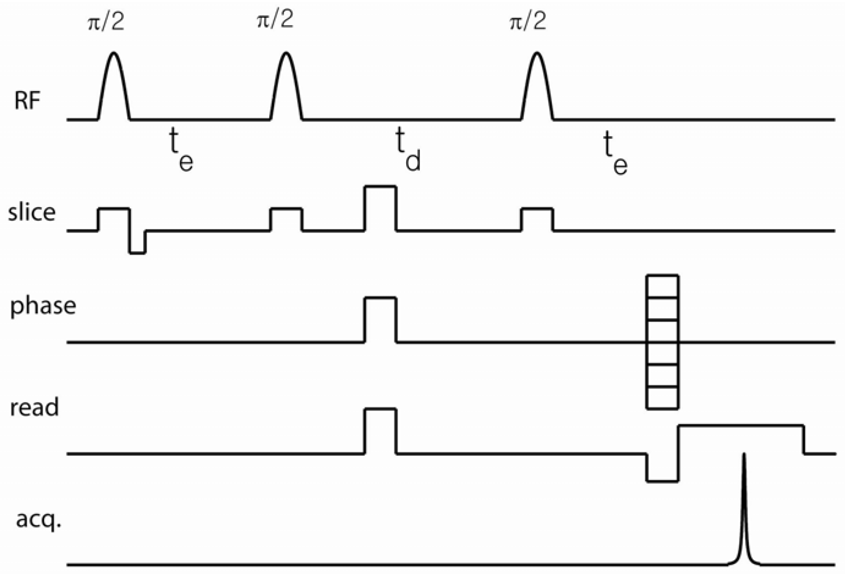 Materials 05 00590 g002 1024