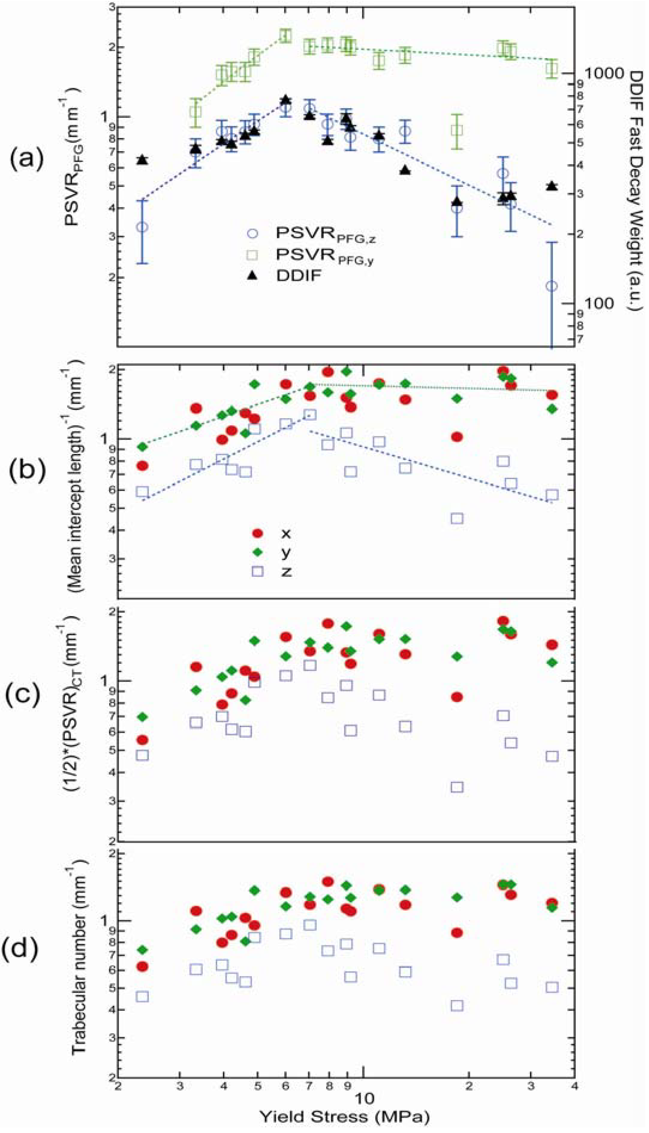 Materials 05 00590 g009 1024