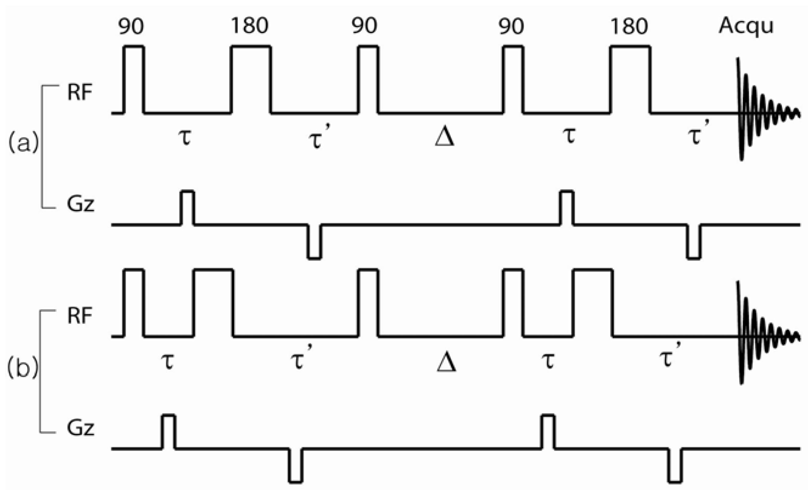 Materials 05 00590 g012 1024