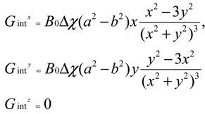 Materials 05 00590 i001