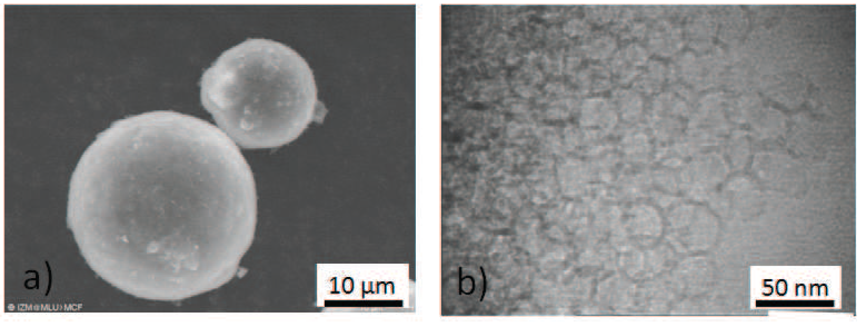 Materials 05 00617 g006 1024