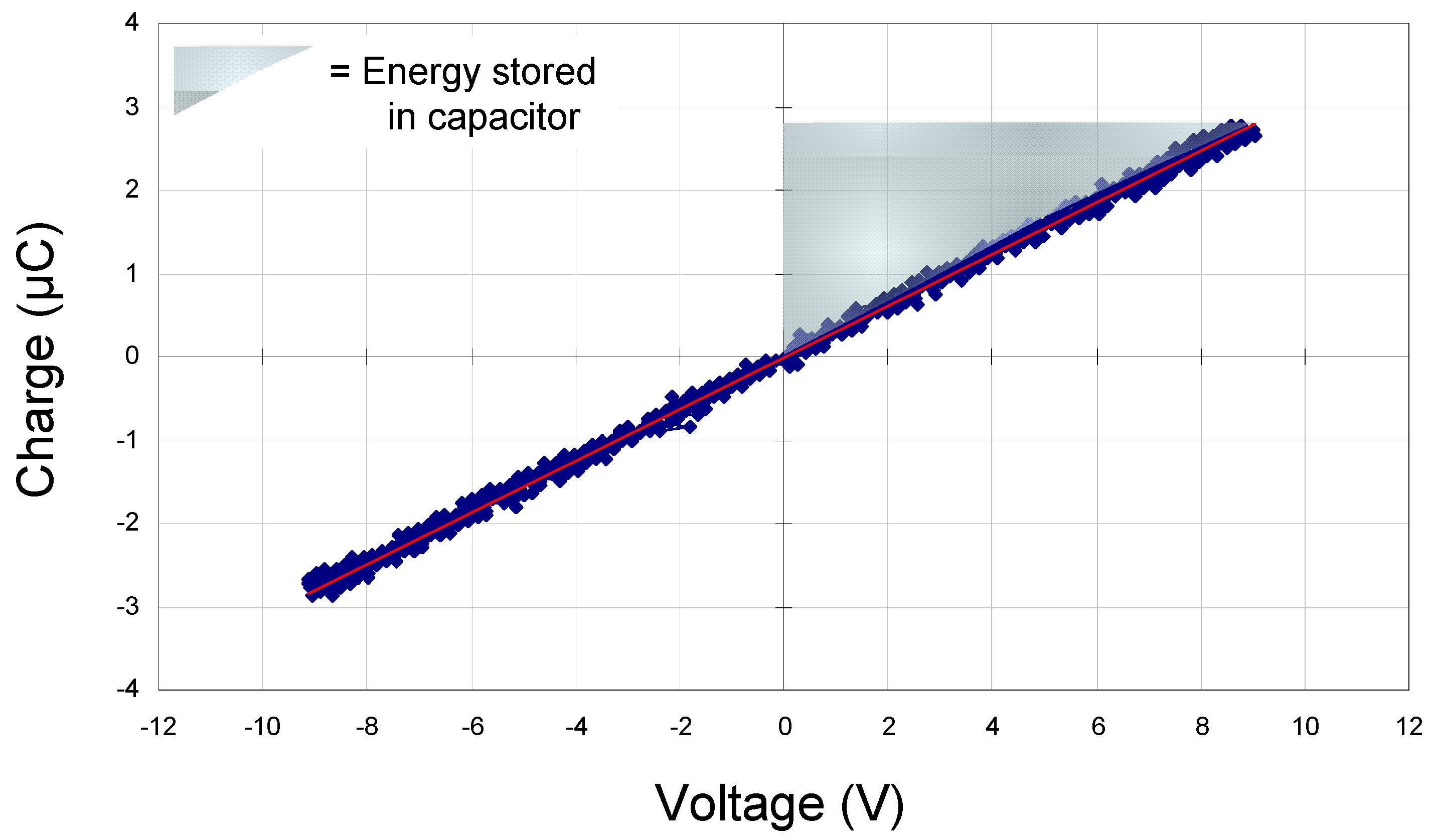 Materials 05 00644 g002 1024