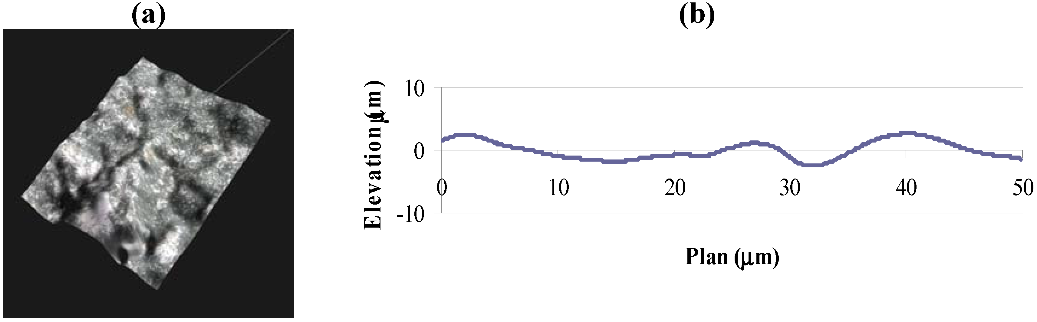 Materials 05 00922 g003 1024