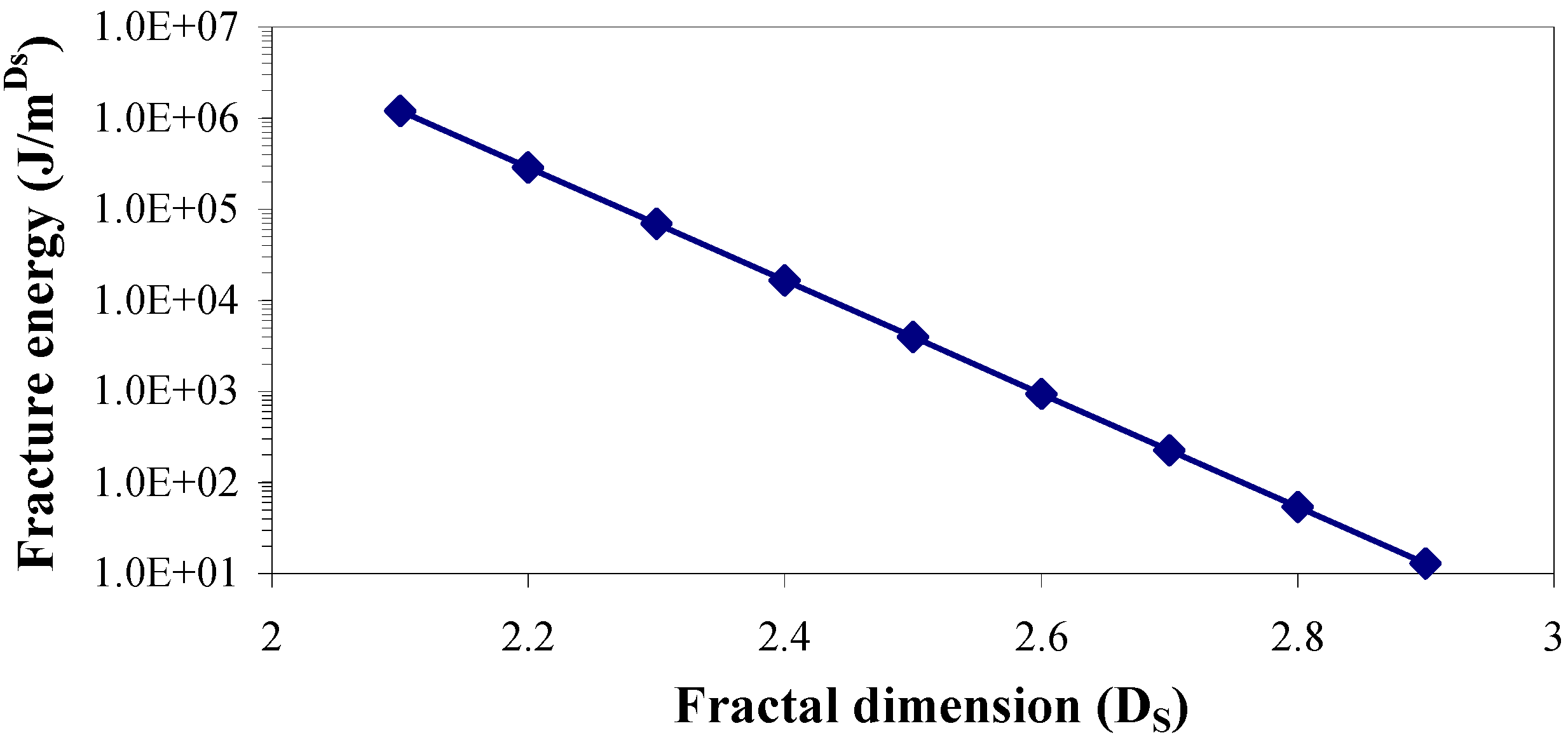 Materials 05 00922 g007 1024