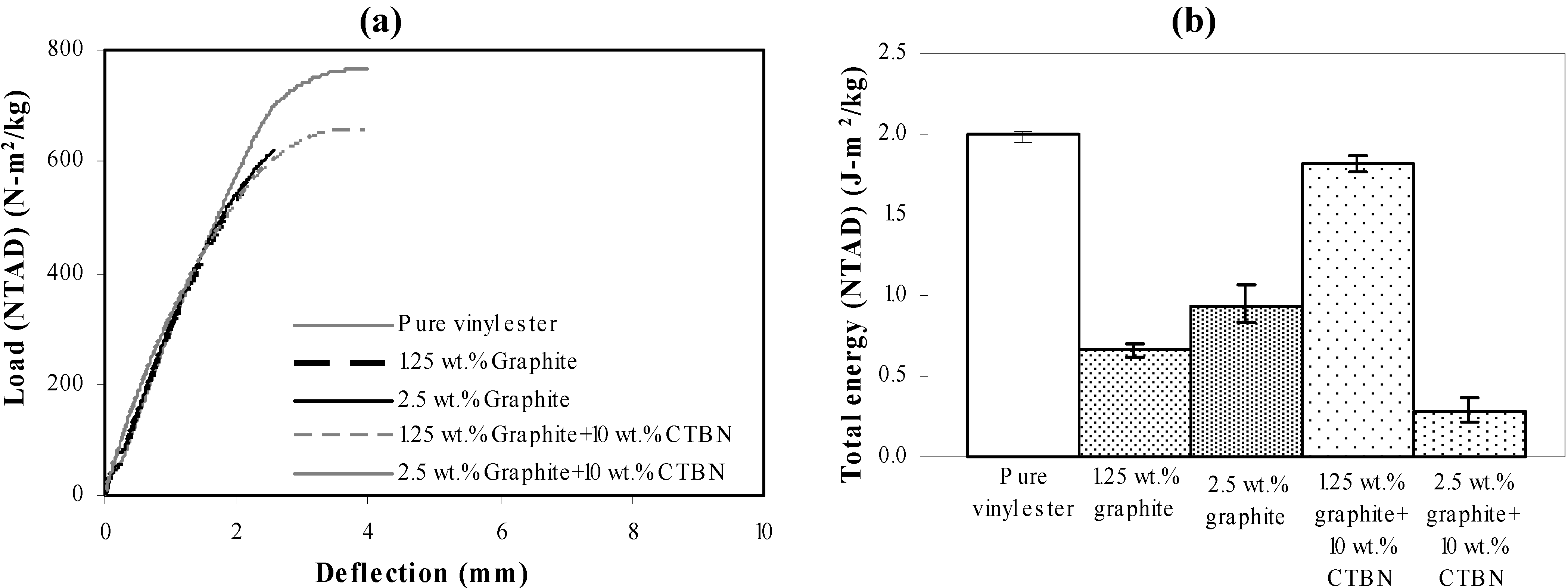 Materials 05 00922 g010 1024