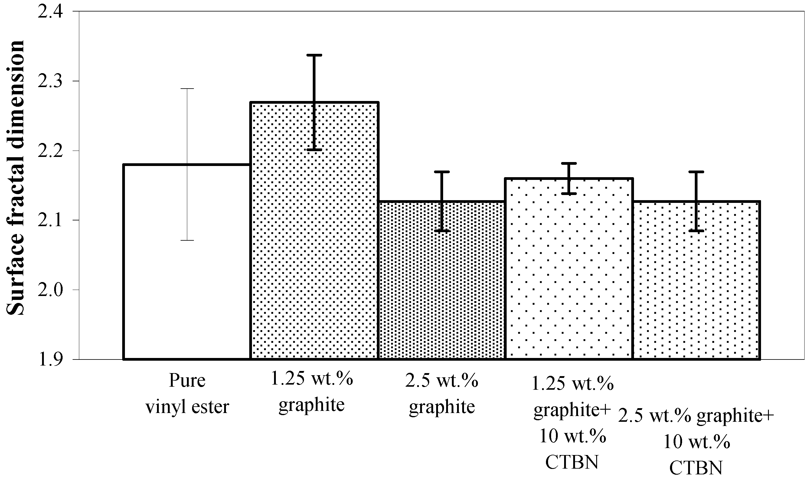Materials 05 00922 g011 1024