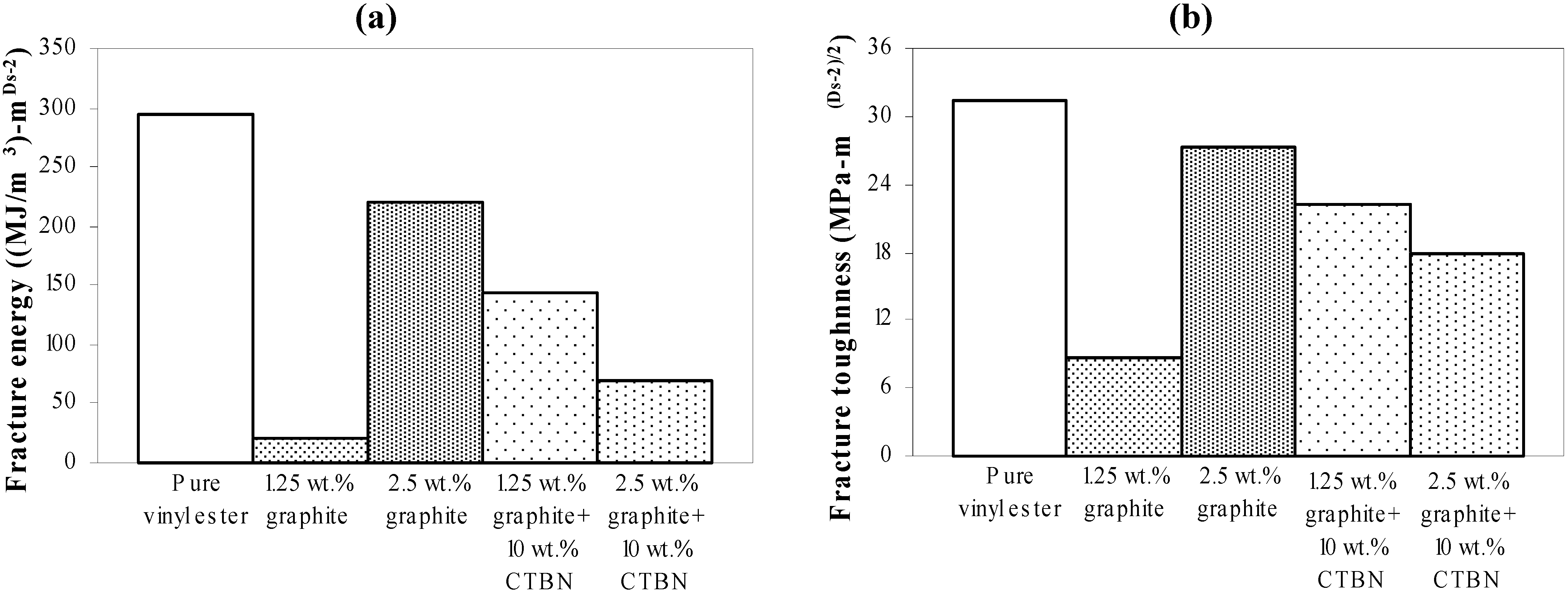 Materials 05 00922 g012 1024