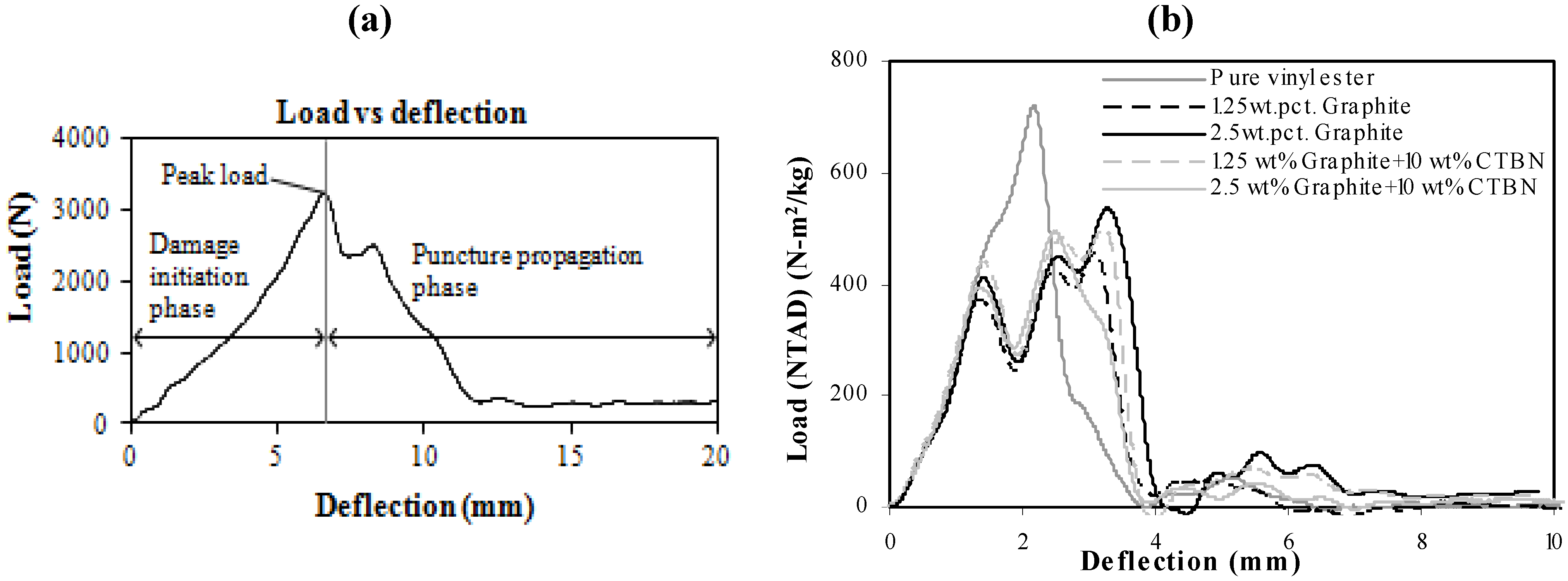 Materials 05 00922 g013 1024