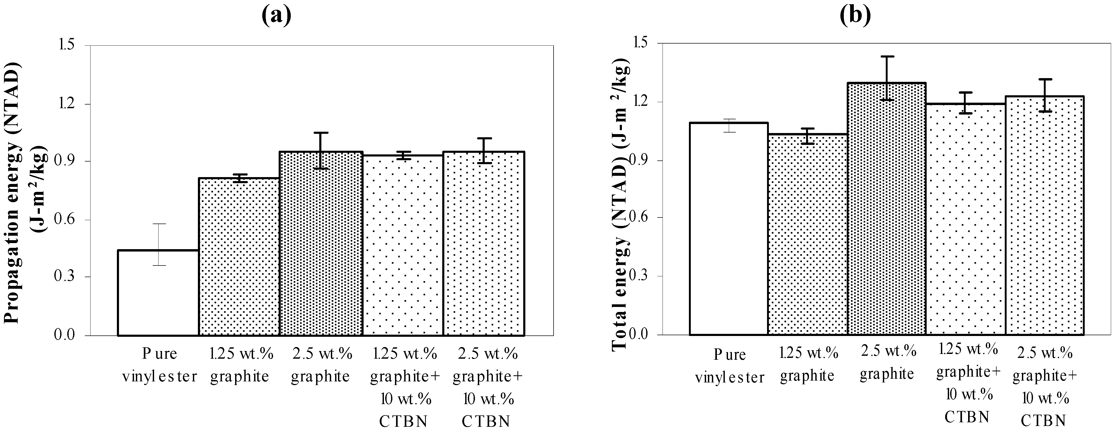 Materials 05 00922 g014 1024
