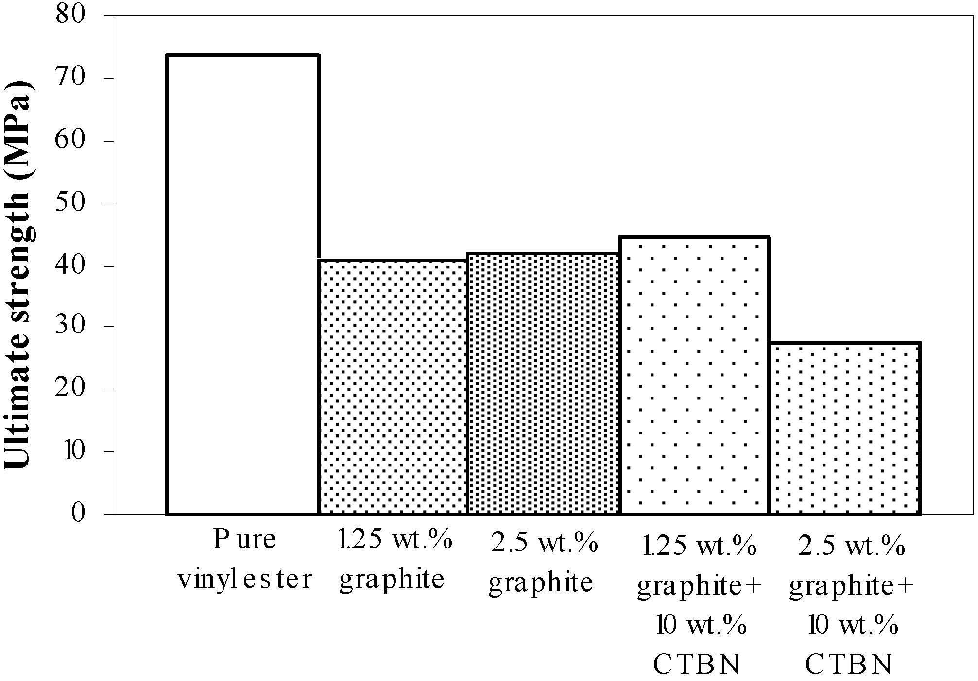 Materials 05 00922 g015 1024