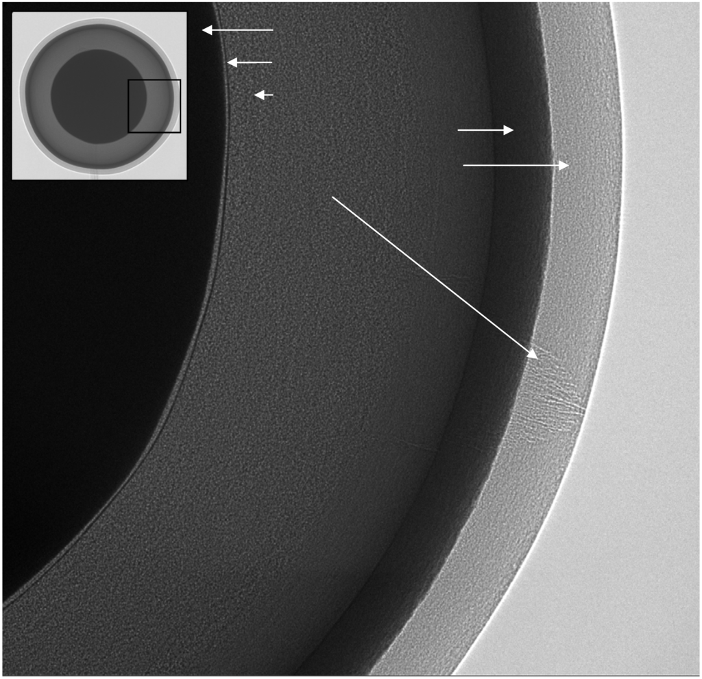 Materials Special Issue Xray Imaging in Materials Science