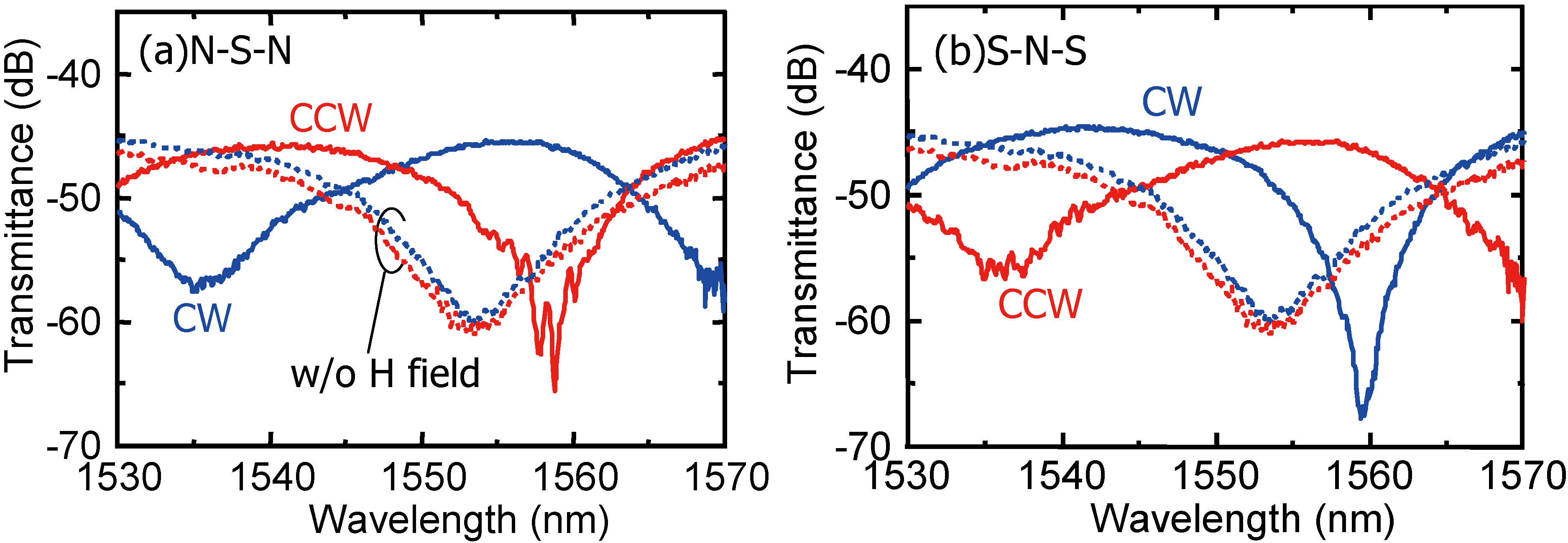 Materials 05 00985 g007 1024