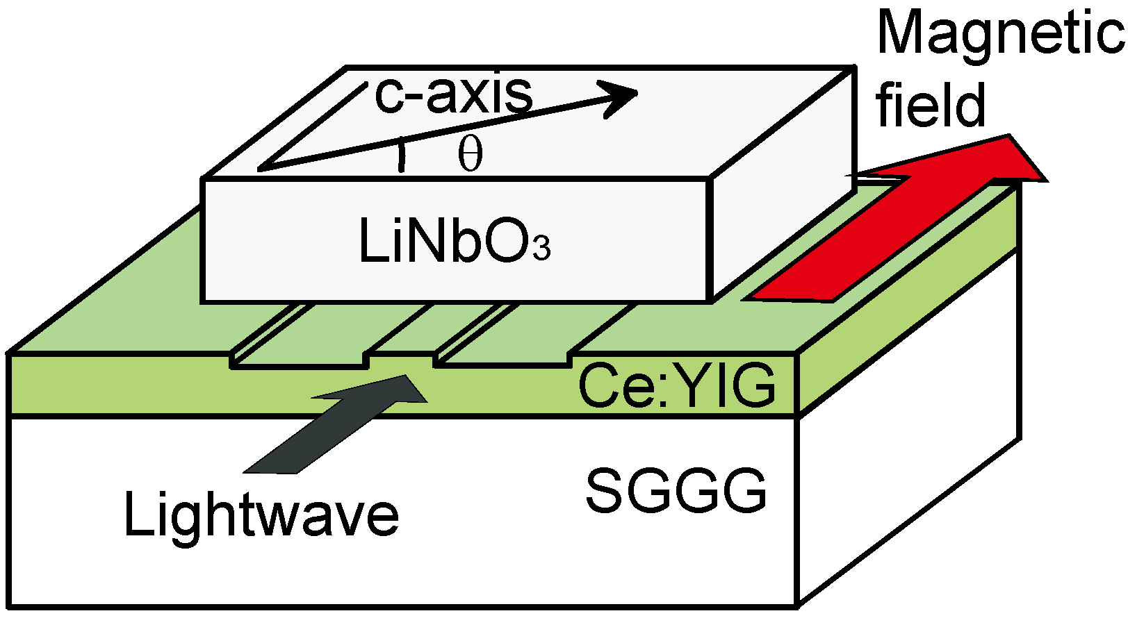 Materials 05 00985 g008 1024