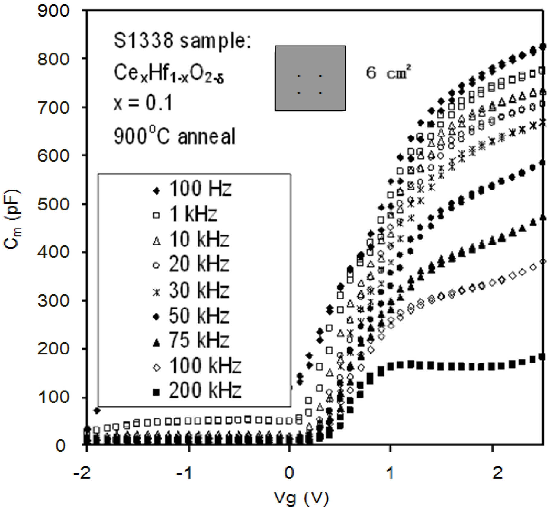 Materials 05 01005 g005