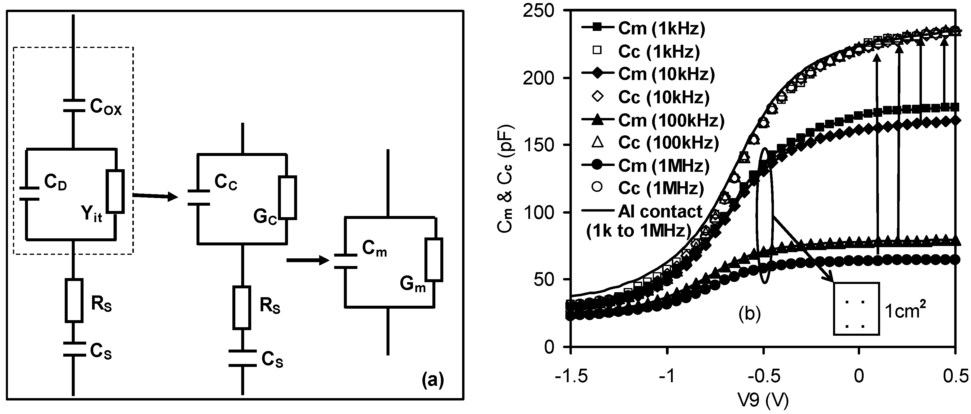 Materials 05 01005 g008