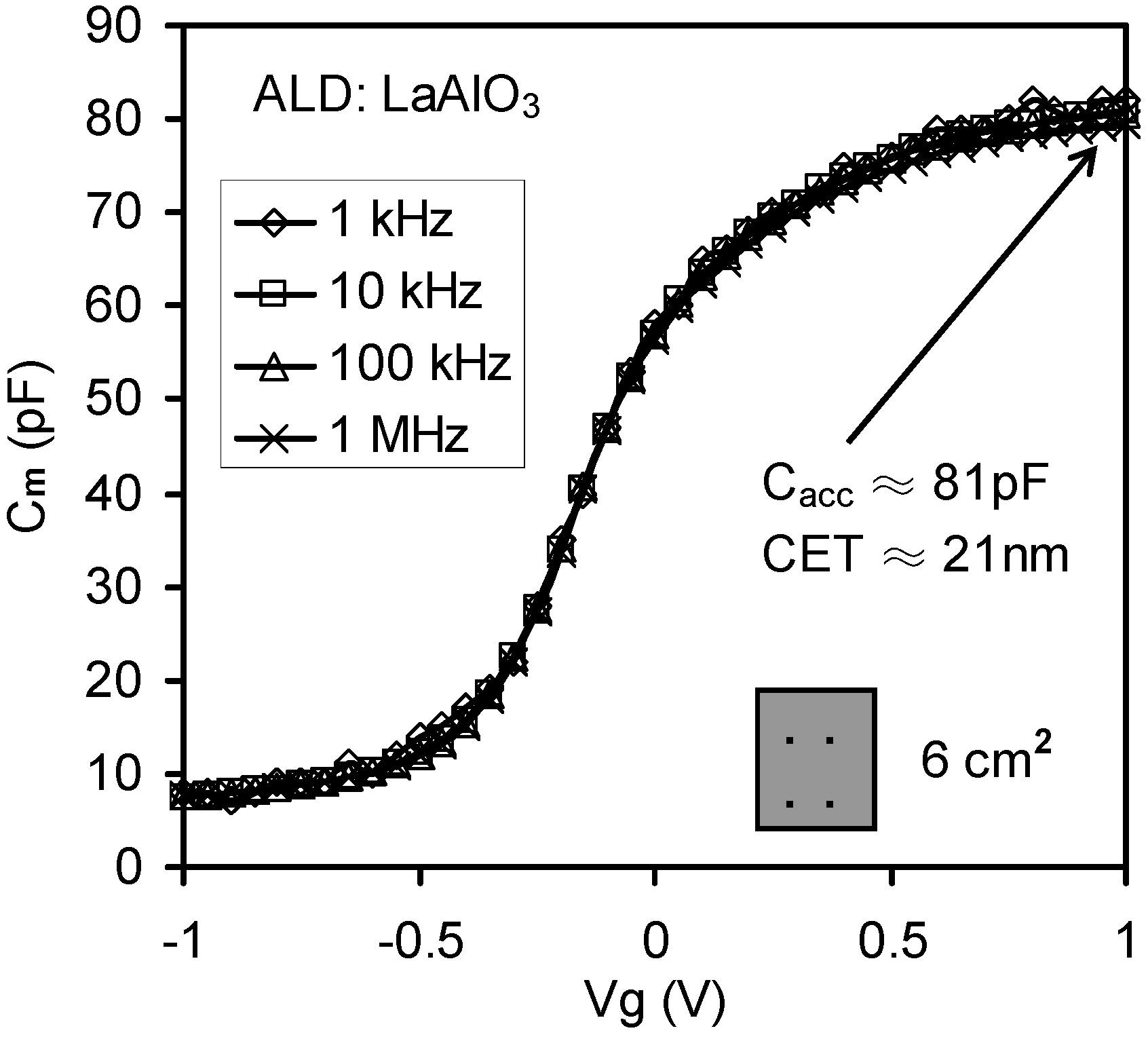 Materials 05 01005 g009