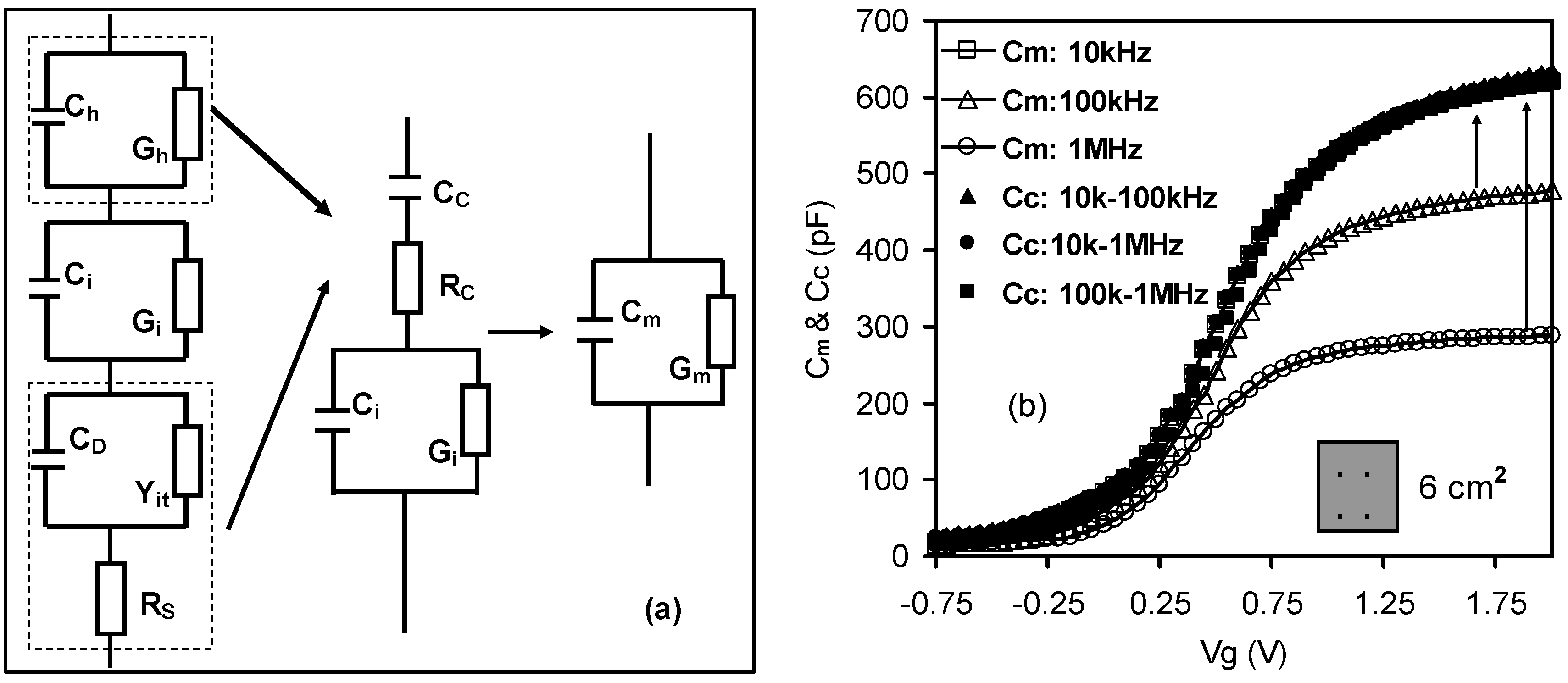 Materials 05 01005 g010
