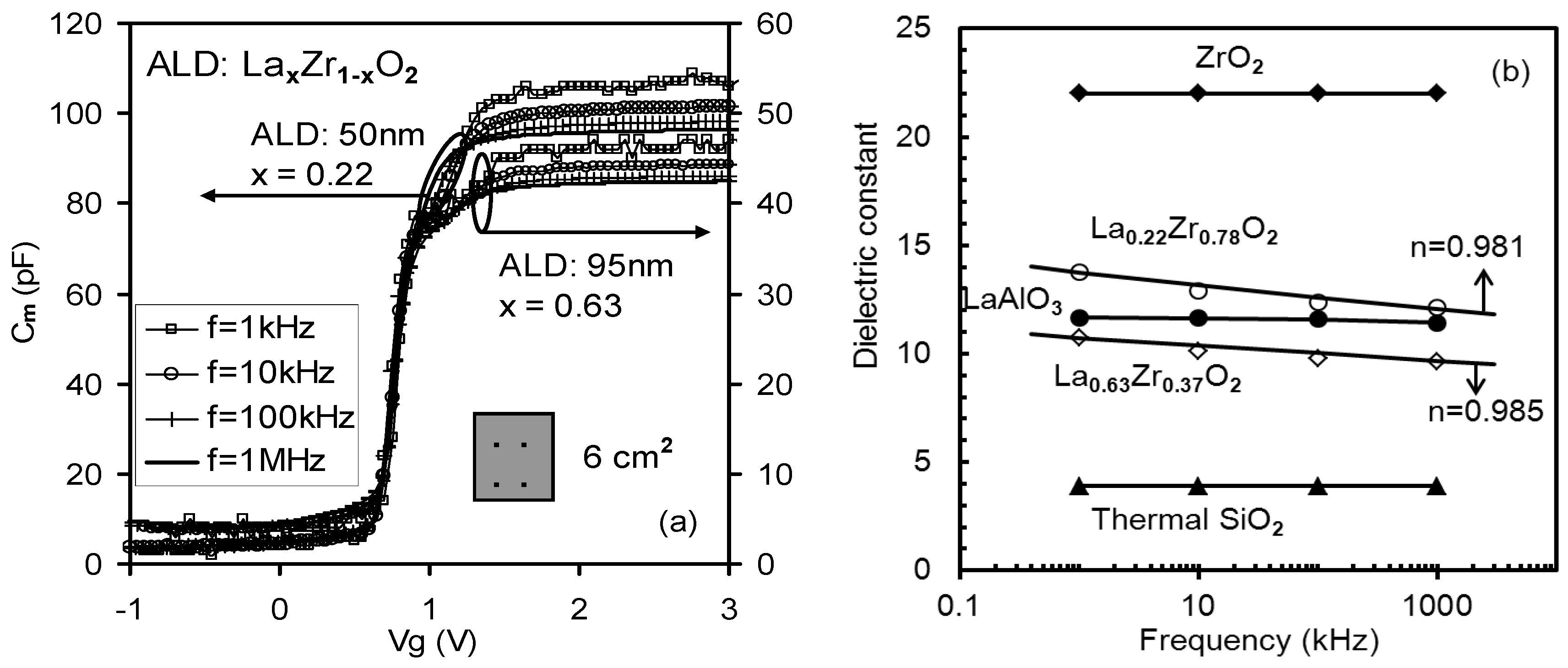 Materials 05 01005 g014
