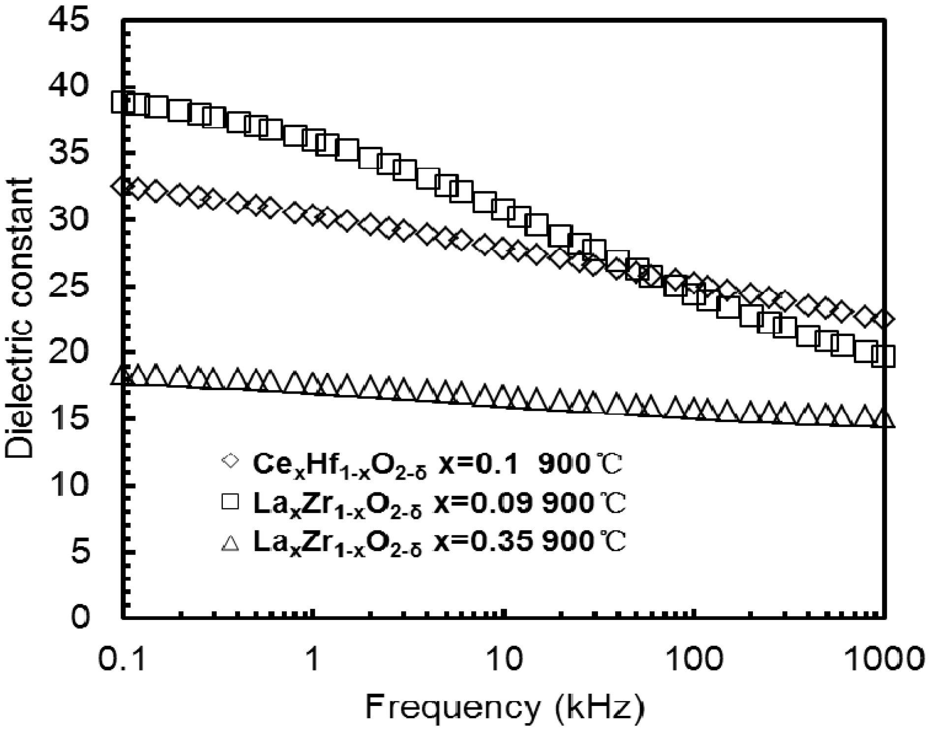 Materials 05 01005 g015