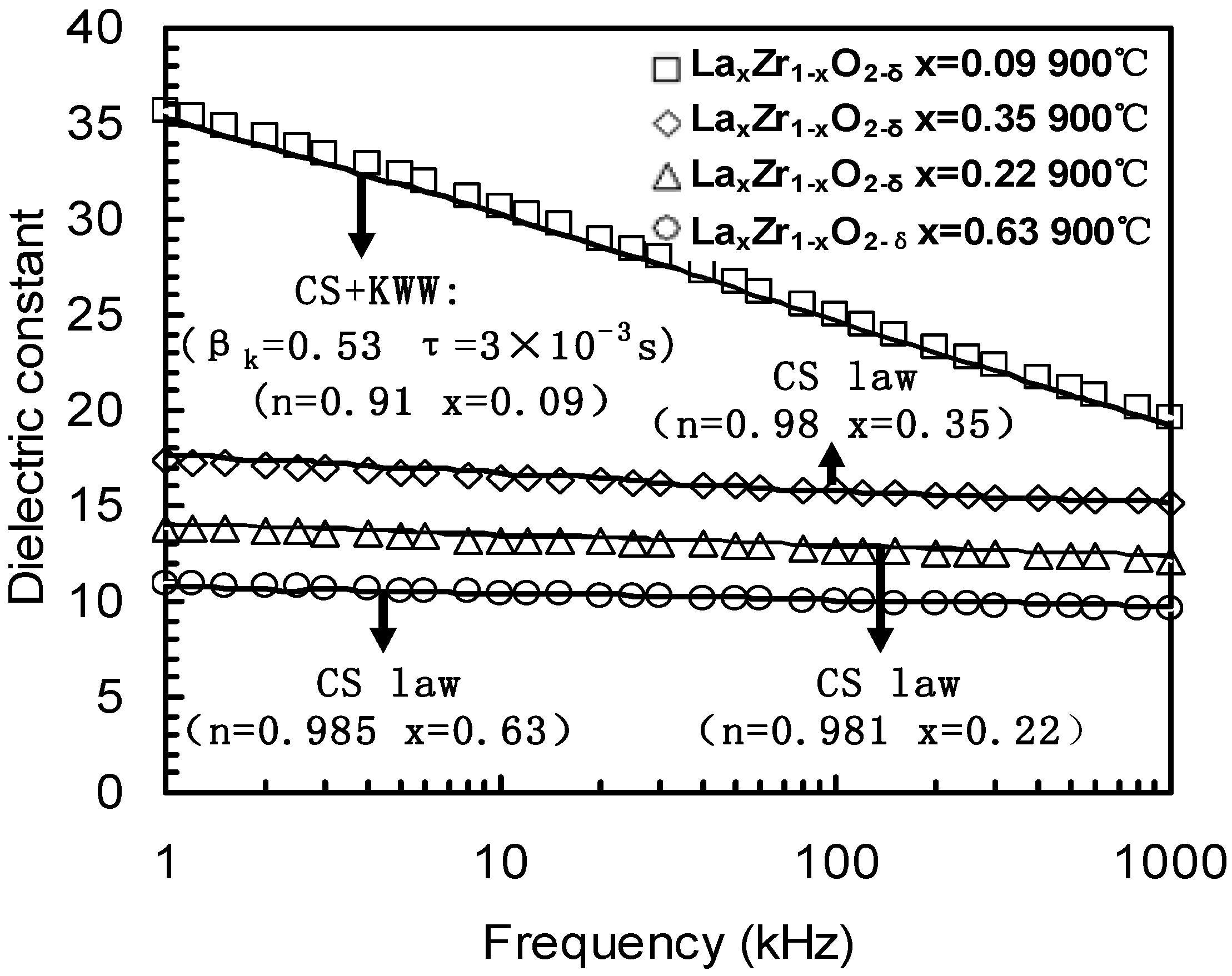 Materials 05 01005 g017