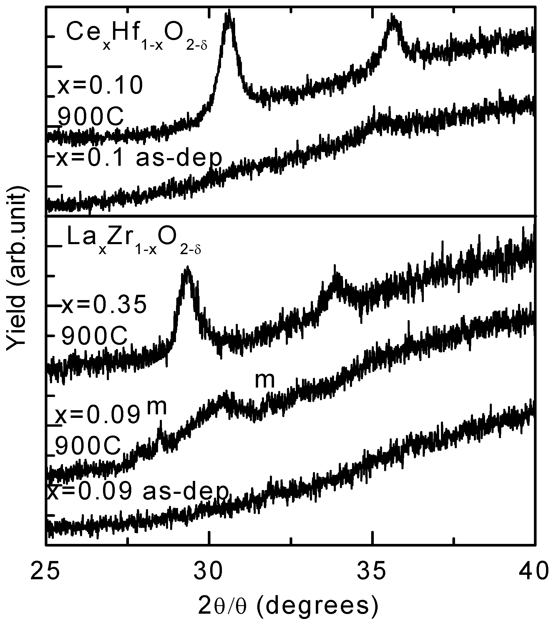 Materials 05 01005 g018