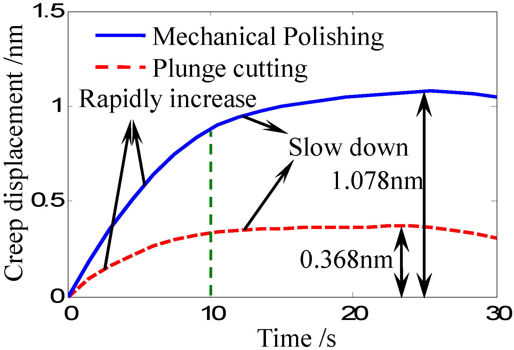 Materials 05 01033 g004 1024