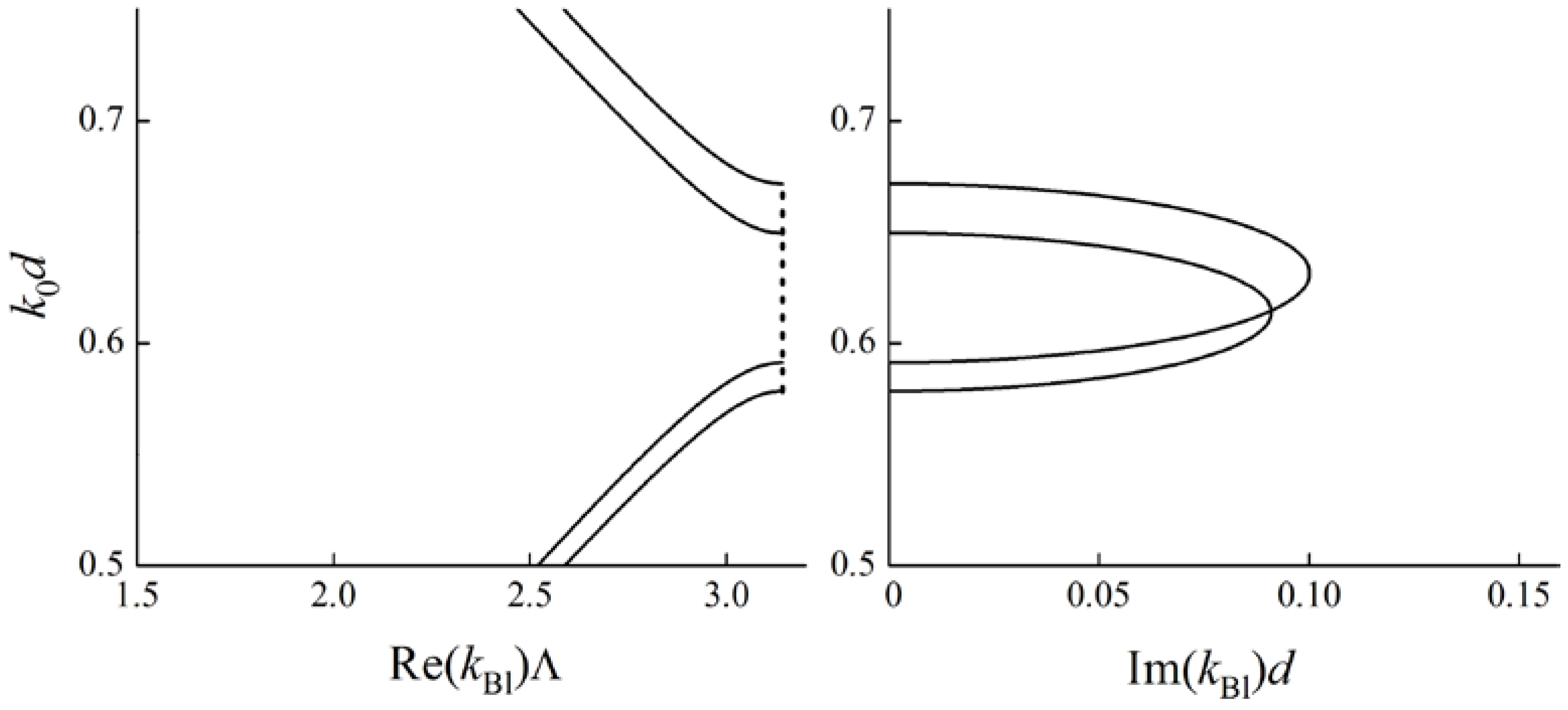 Materials 05 01055 g004