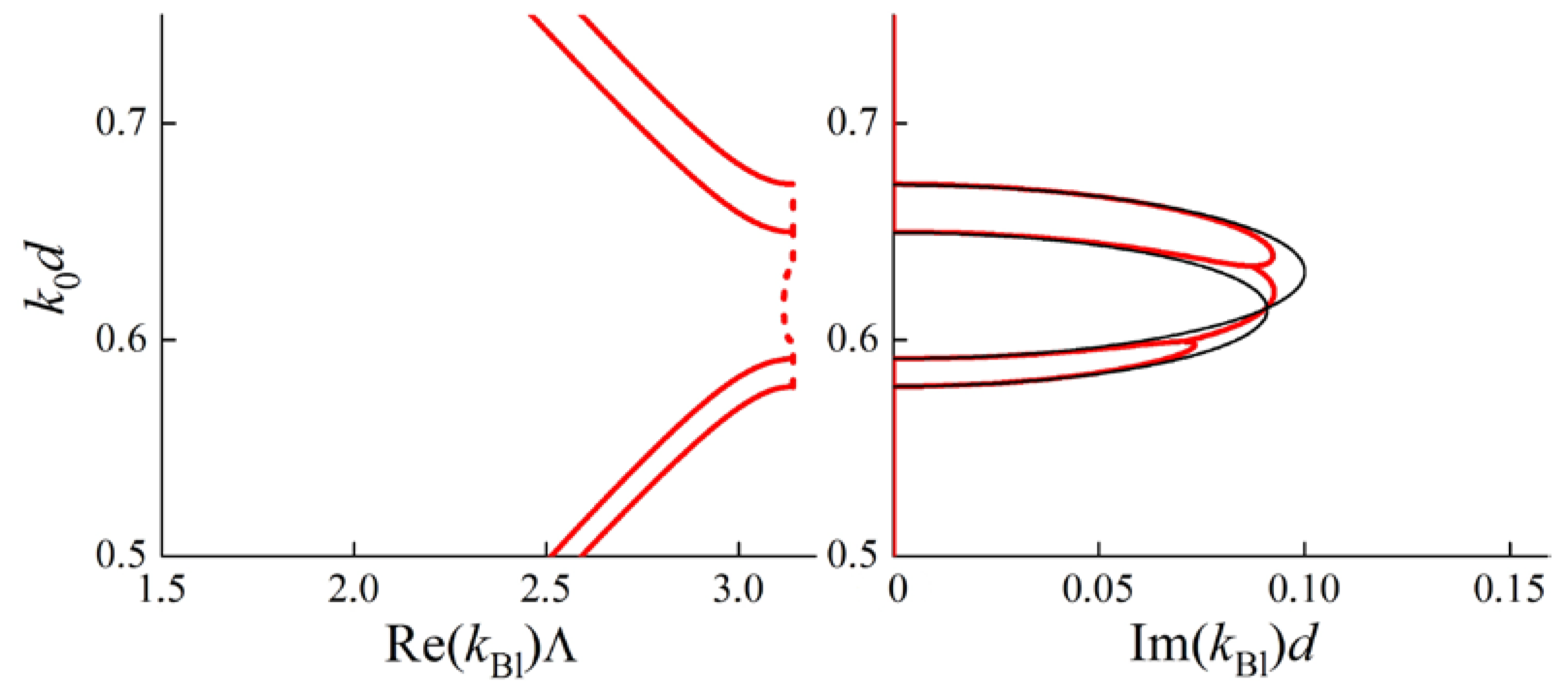 Materials 05 01055 g005