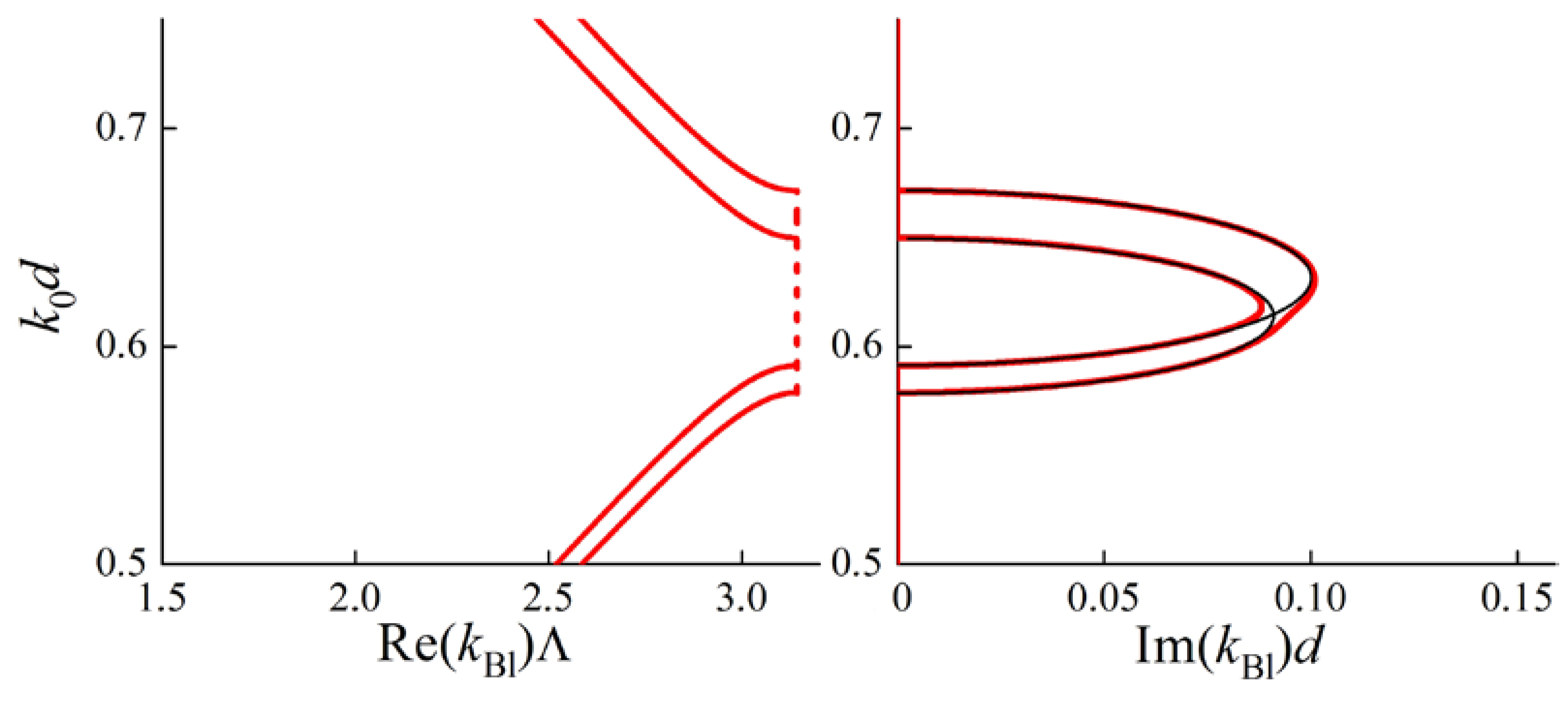 Materials 05 01055 g006