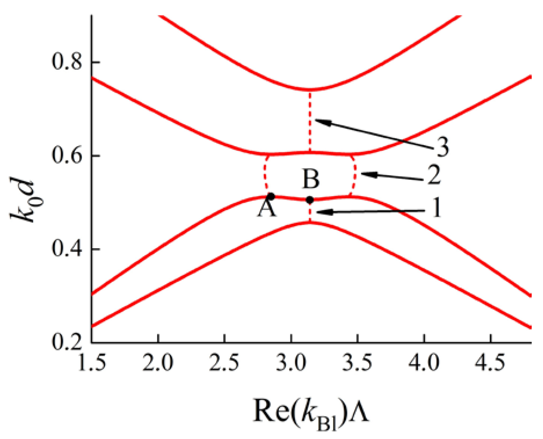 Materials 05 01055 g007