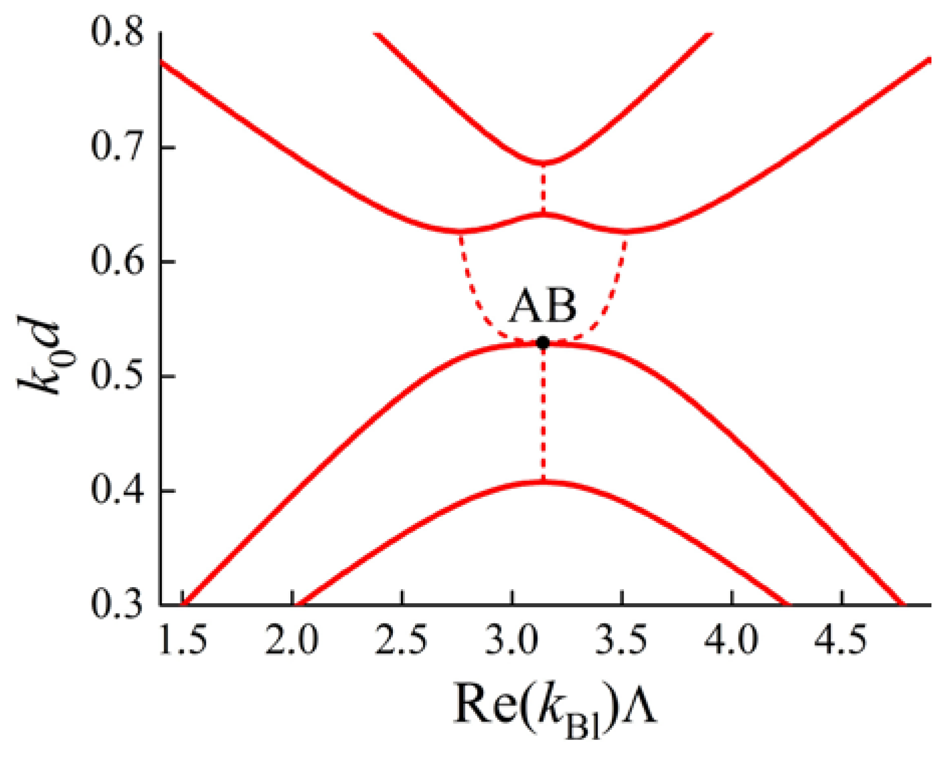 Materials 05 01055 g009