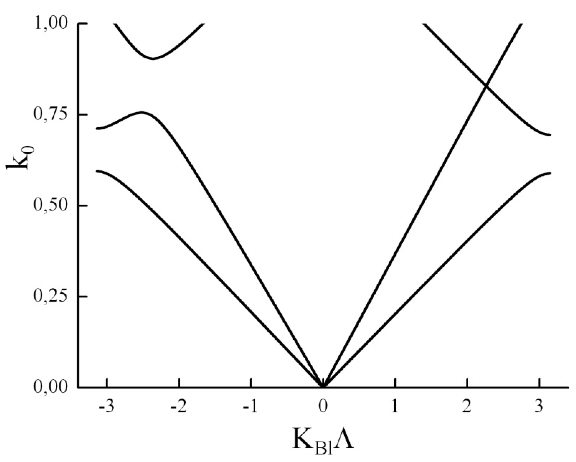 Materials 05 01055 g012