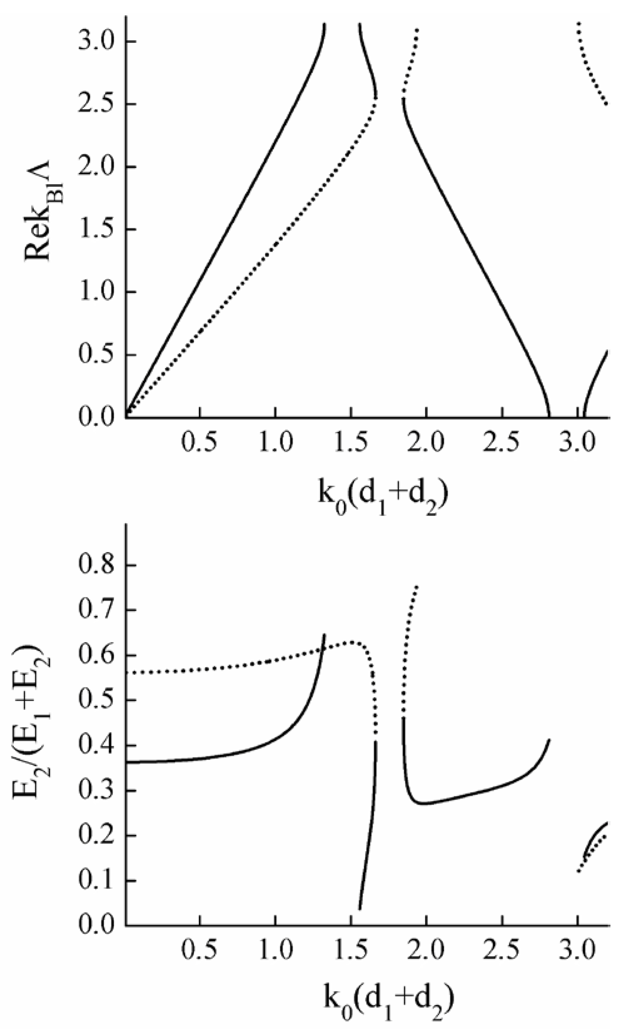 Materials 05 01055 g014