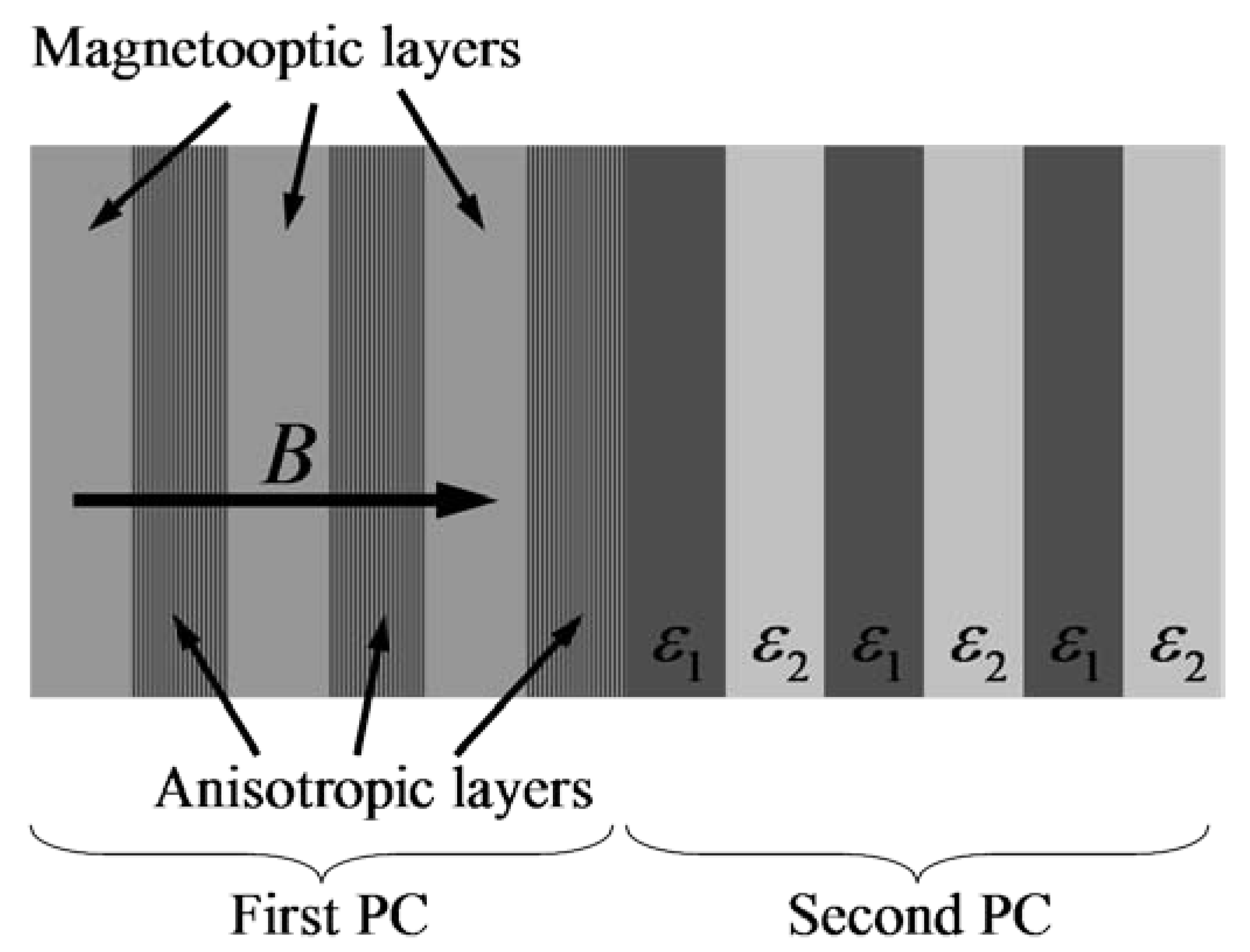 Materials 05 01055 g016