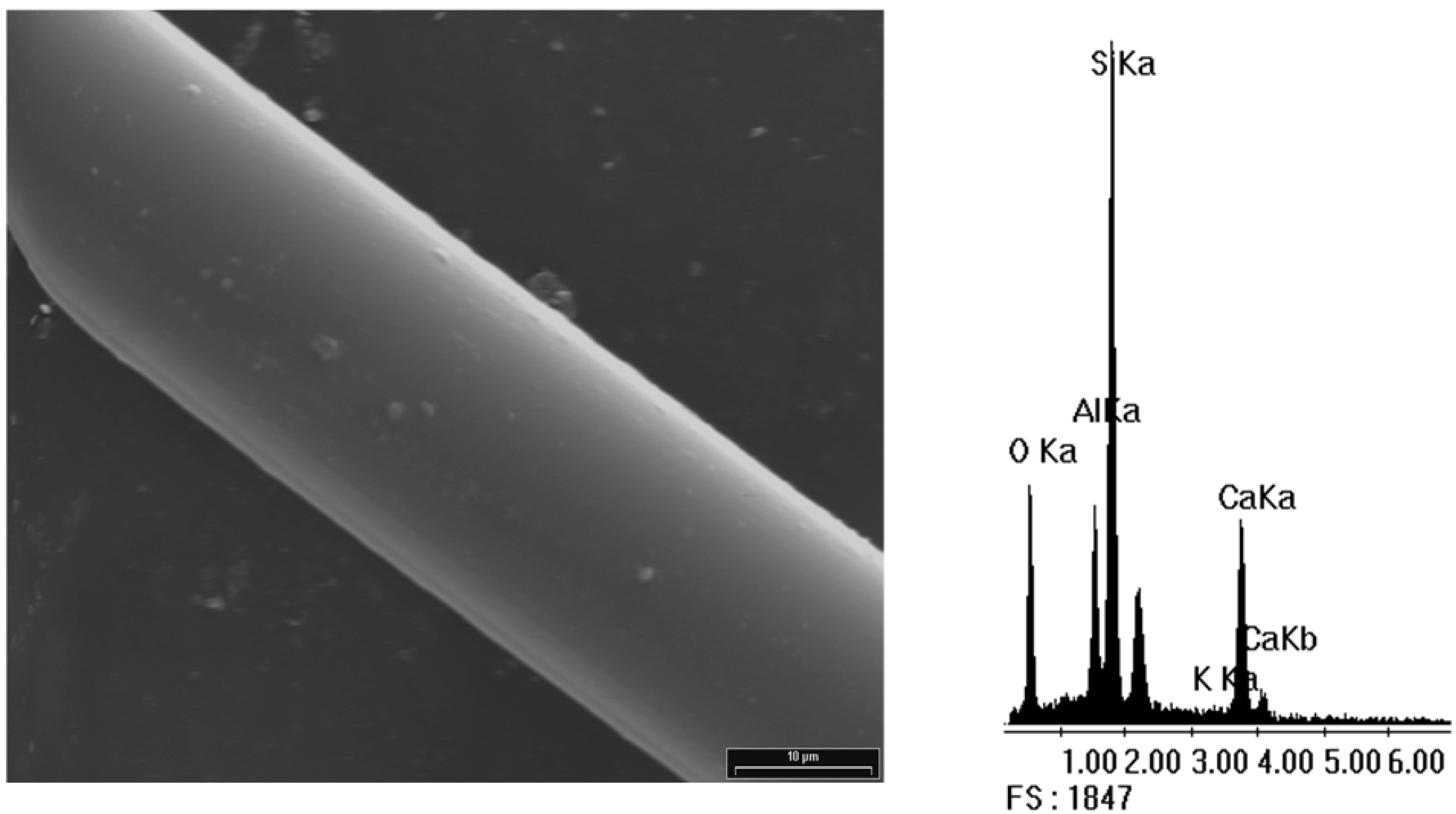 Materials 05 01084 g003 1024
