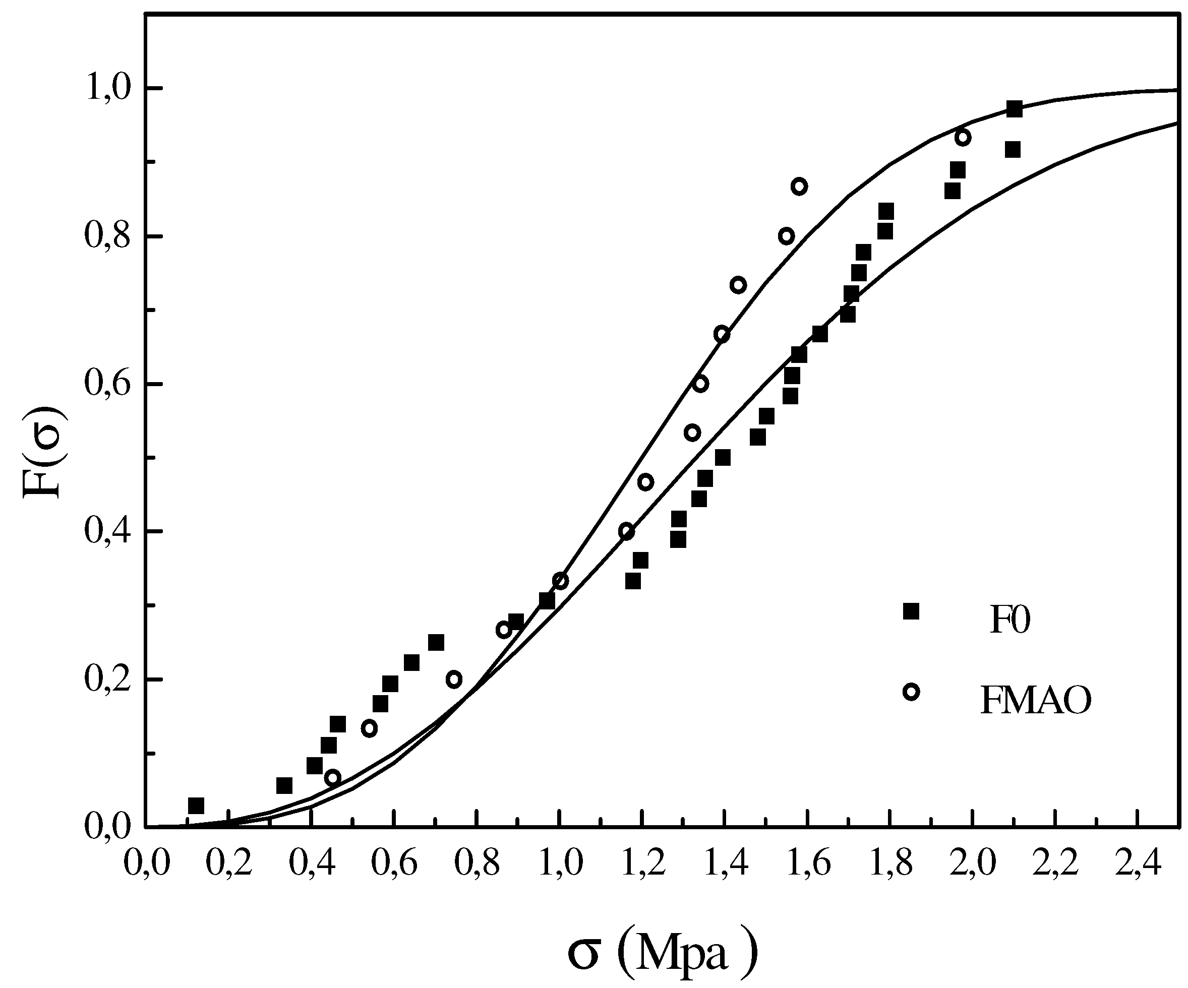 Materials 05 01084 g012 1024