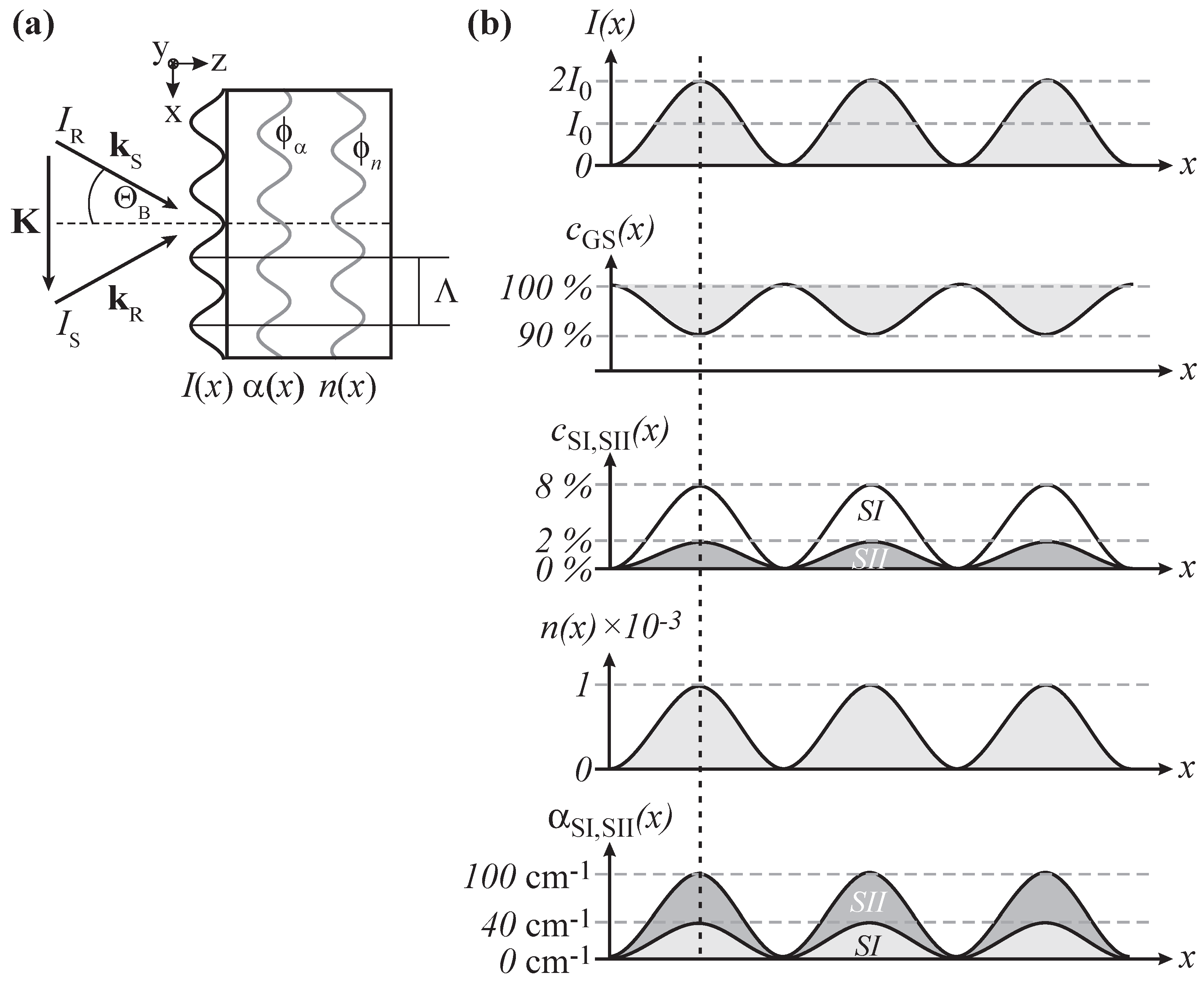 Materials 05 01155 g005 1024